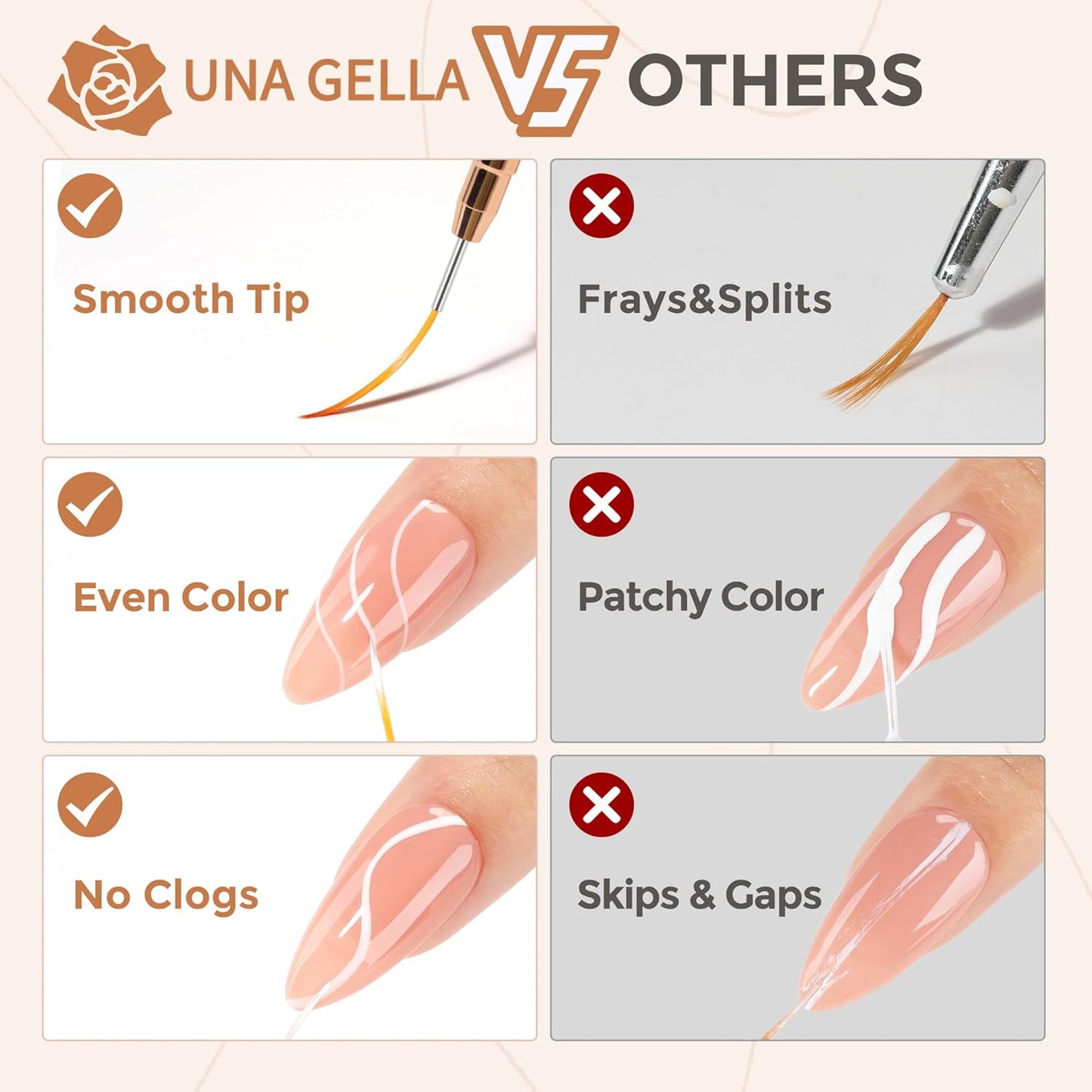 UNA GELLA Nail Art Brushes Metallic, Liner Pens Set For Nail Art Gel Polish, 5Pcs White Color, Detail Nail Art Design Painting Brush Set For Nails Gel Fine Drawing Nail Tools, Sizes 7/9/11/15/25mm