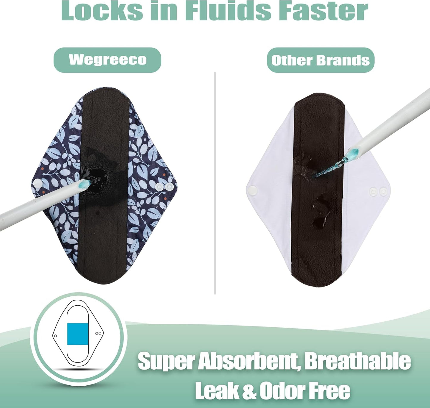 wegreeco Reusable Menstrual Pads - Reusable Sanitary Pads | Reusable Panty Liners | Soft Cloth Menstrual Pads - 6 Pack with 1 Cloth Mini Wet Bag (Large, Leaves 02)