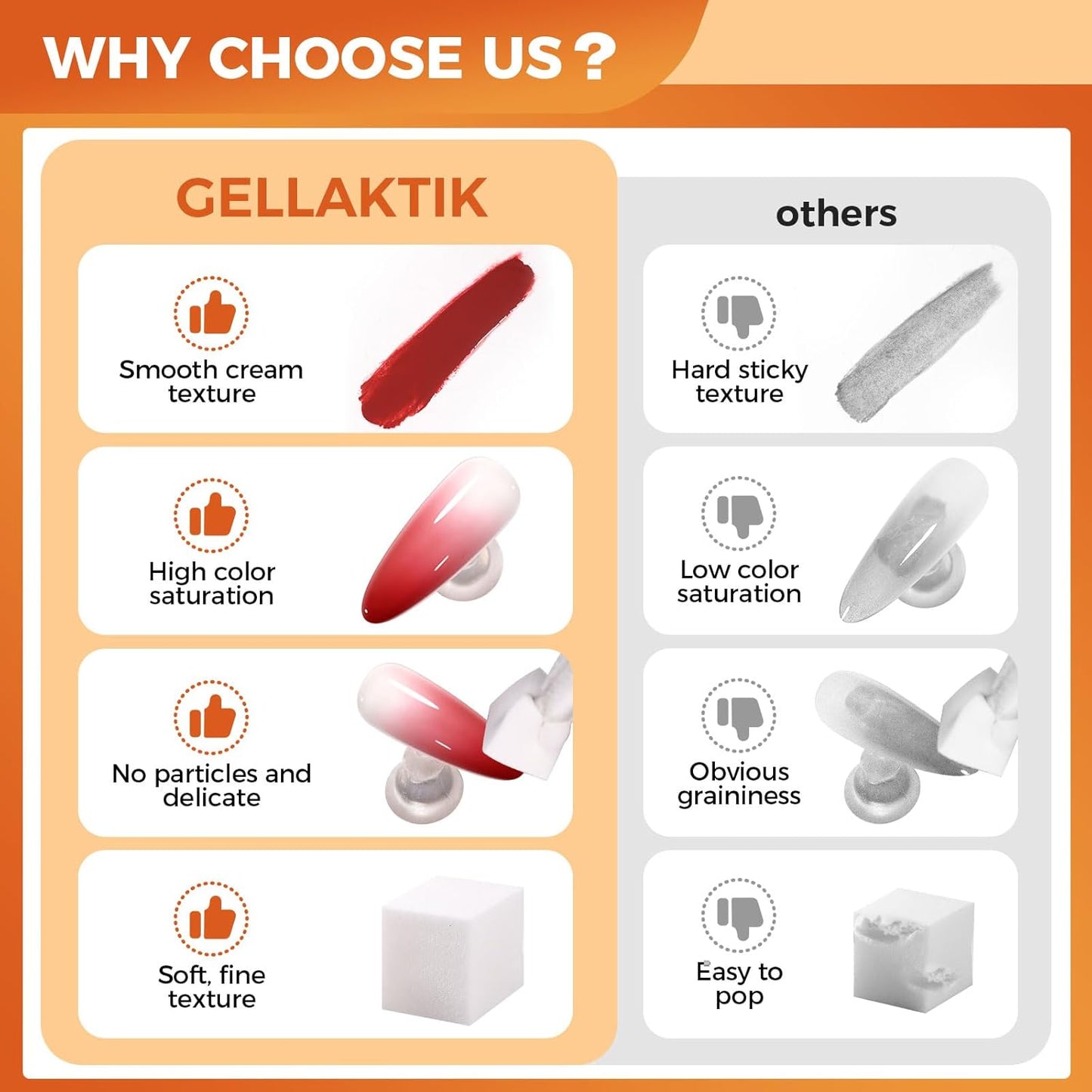 6 Colors Pat Painting Gel Polish Kit for Nails, Ombre Gradient Fall Winter Gel Nail Polish with 30PCS Sponge Applicators & Grabbing Pen ,Nail Art for DIY French Manicure at Home