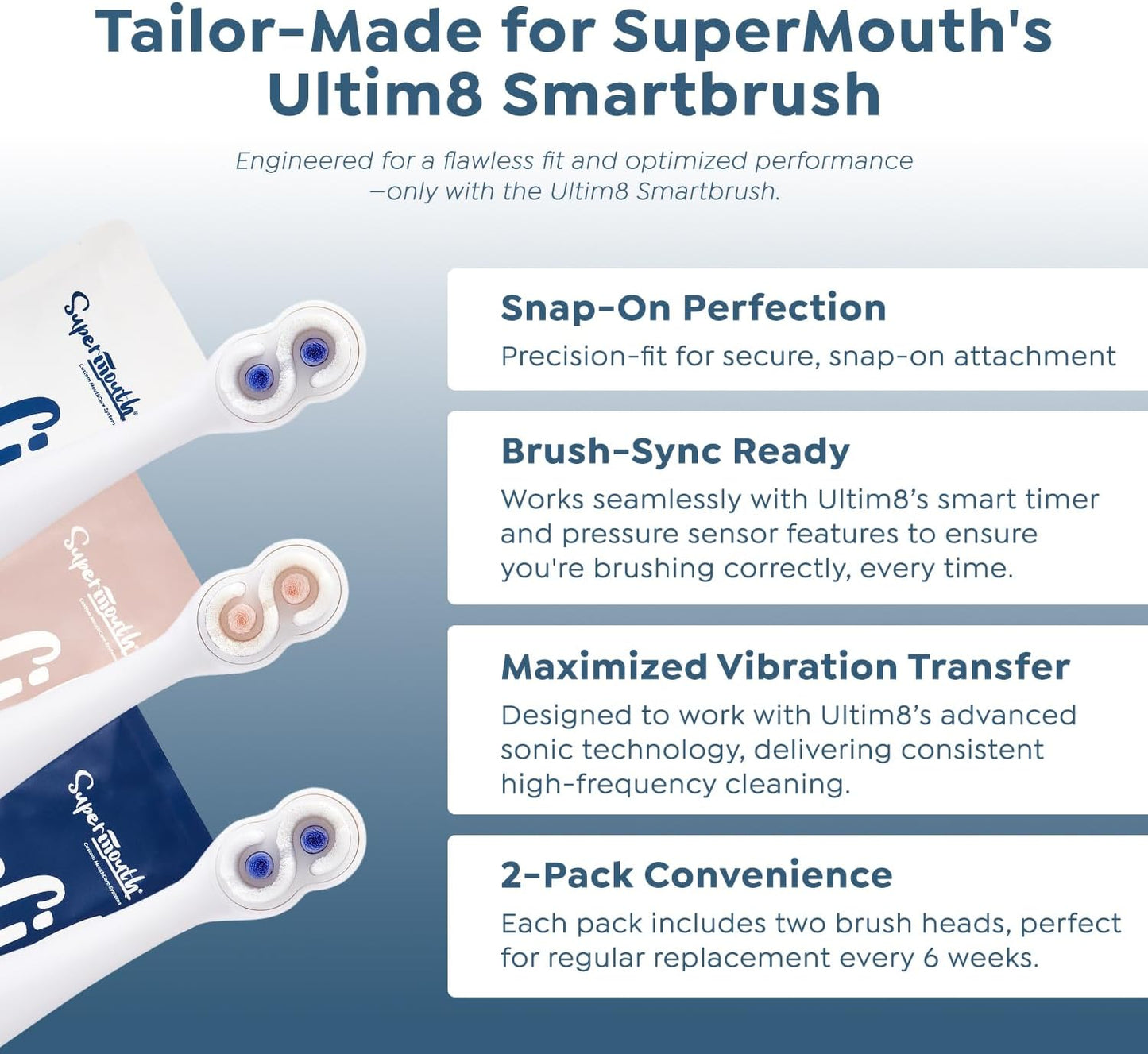 SuperMouth® SuperBristles® Ortho Replacement Brush Heads for Ultim8 SmartBrush – Ultra-Soft Bristles Clean 60X Better Around Braces, Advanced Sonic Cleaning, Dual Modes, 3 Color Options