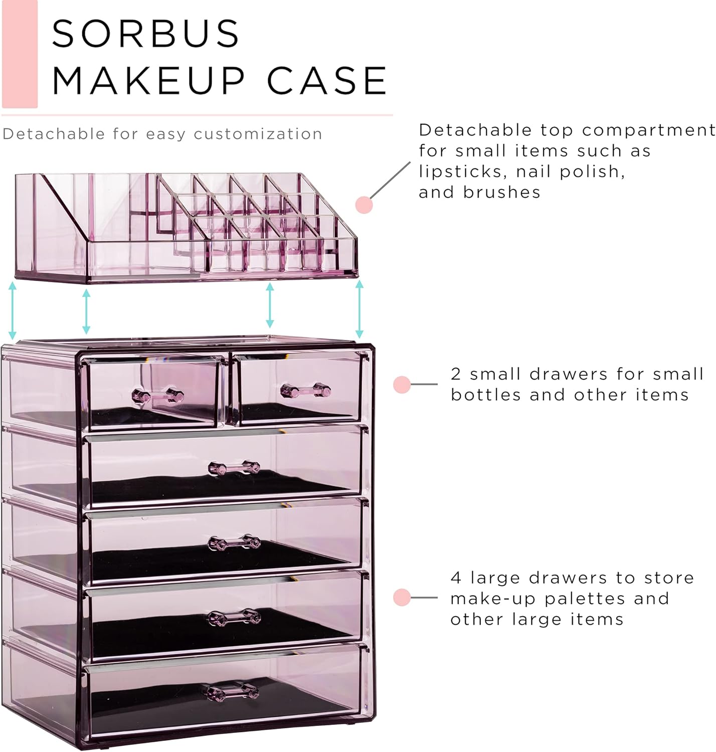Sorbus Clear Cosmetic Makeup Organizer - Make Up & Jewelry Storage, Case & Display - Spacious Design - Great Holder for Dresser, Bathroom, Vanity & Countertop (4 Large, 2 Small Drawers) [Purple]