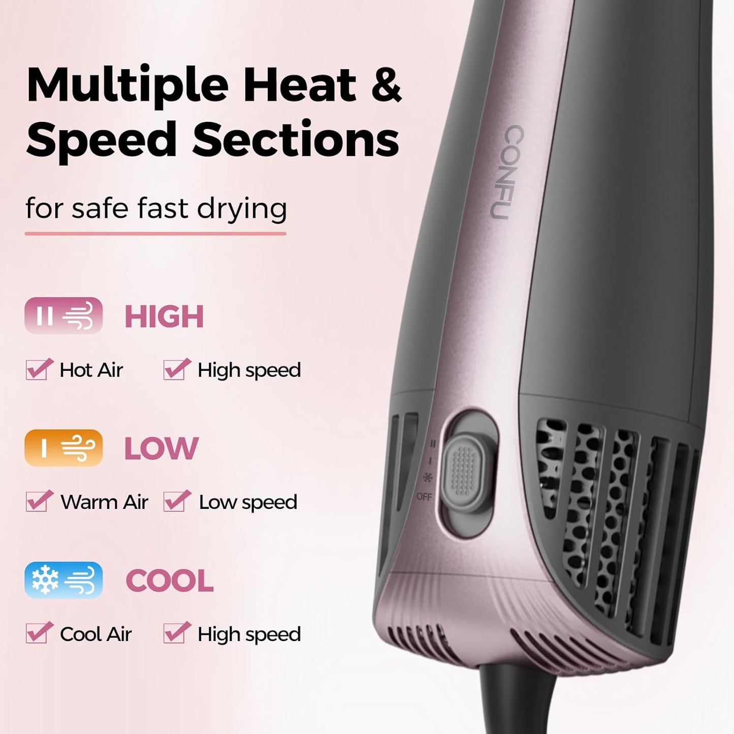 CONFU Blow Dryer Brush, 4-in-1 Styling Tools Hair Dryer and Styler Volumizer with Negative Ion Anti-frizz Blowout, Hot Air Brush for Drying, Straightening, Curling