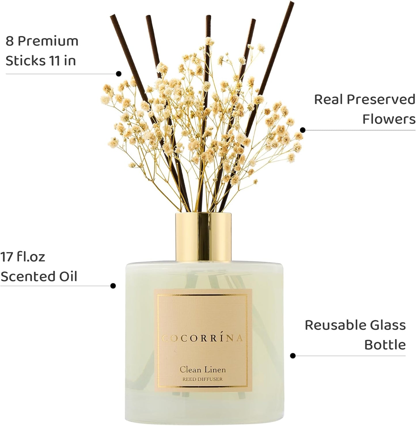 COCORRÍNA Reed Diffuser - Clean Linen 17 Fl.oz Reed Diffuser with 8 Sticks Scented Diffuser with Preserved Flowers for Bathroom Home Decor