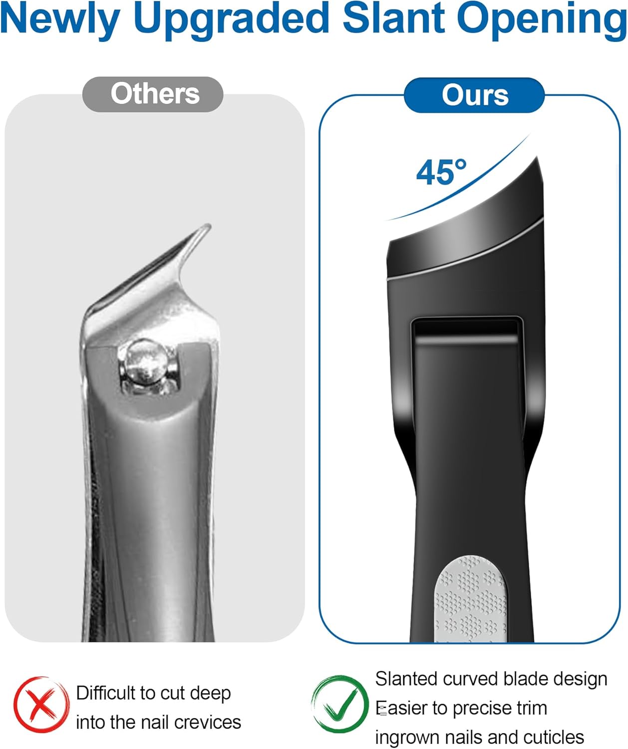 Toenail Clippers for Thick Nails & Ingrown Nails, Slanted Curved Nail Clipper with Catcher, Heavy Duty Large 20MM Wide Jaw Opening Toe Nail Clipper for Seniors, Men (Black)