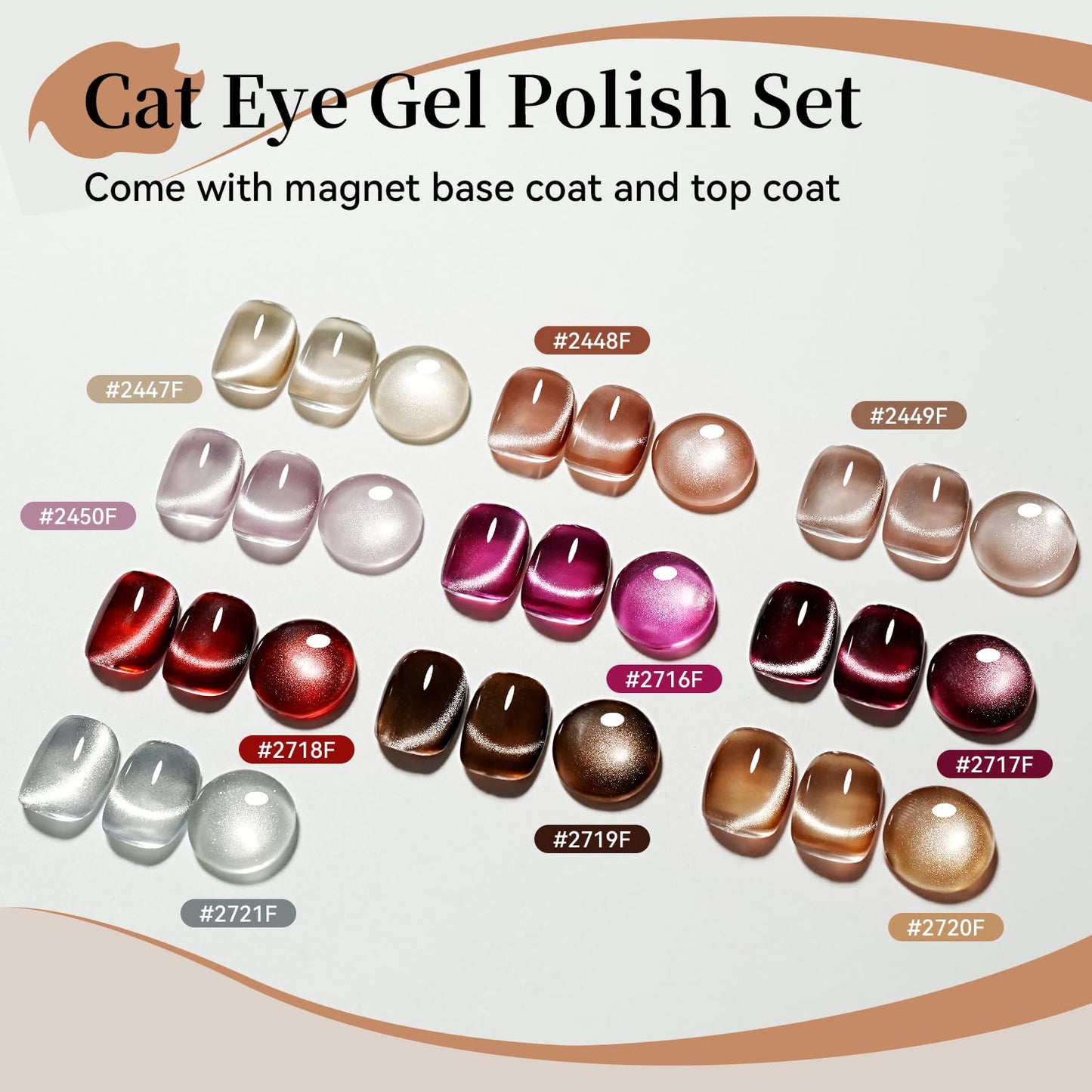 JODSONE Cat Eye Gel Nail Polish Set Pink Rose Red Sliver Collection 10 Colors Holographic Sparkle Cat Eye with Base Coat Top Coat Magnet DIY Nail Art Gift