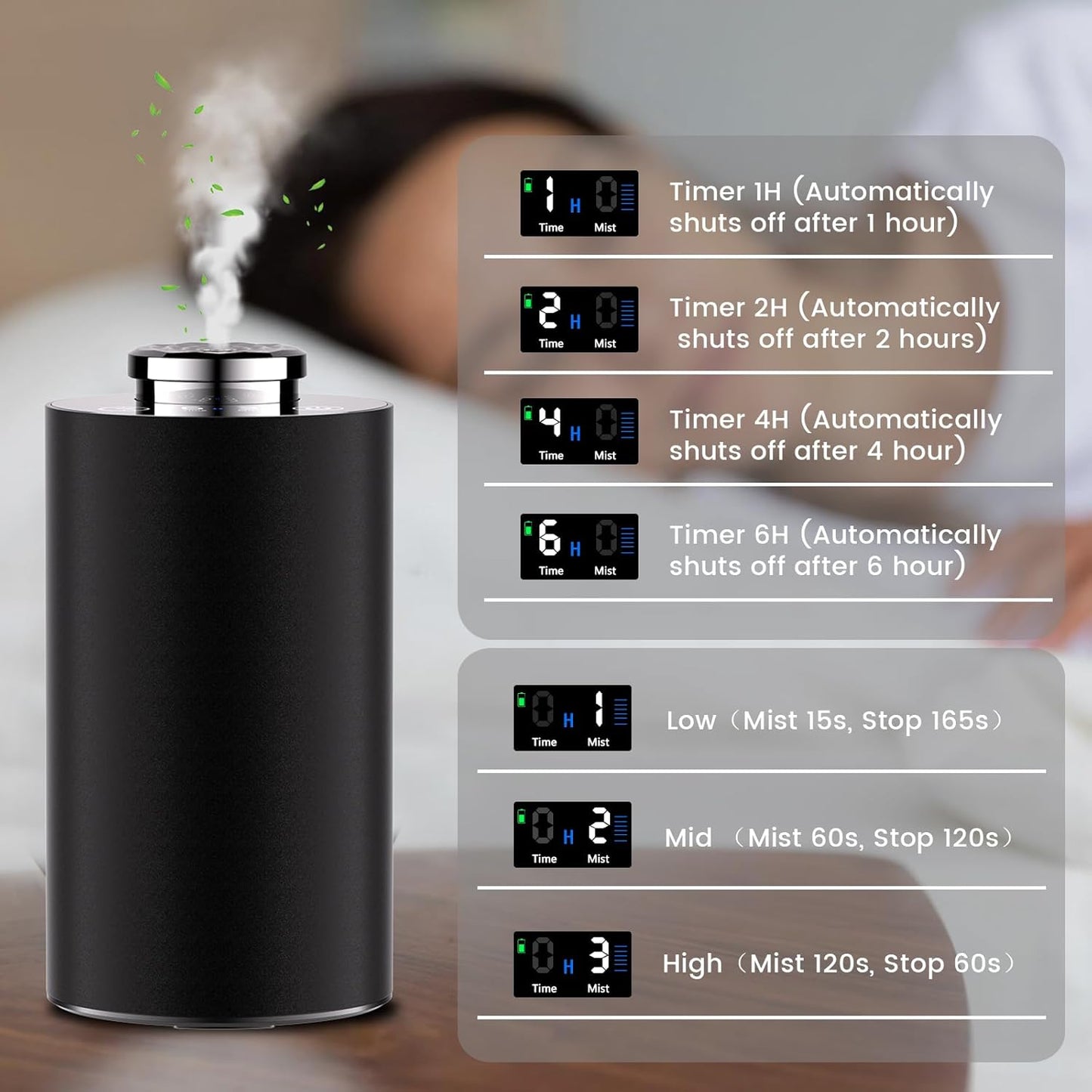 Diffuserlove Waterless Car Aromatherapy Diffuser, Portable Travel Cordless Air Diffuser, Rechargeable Scent Machine, Green