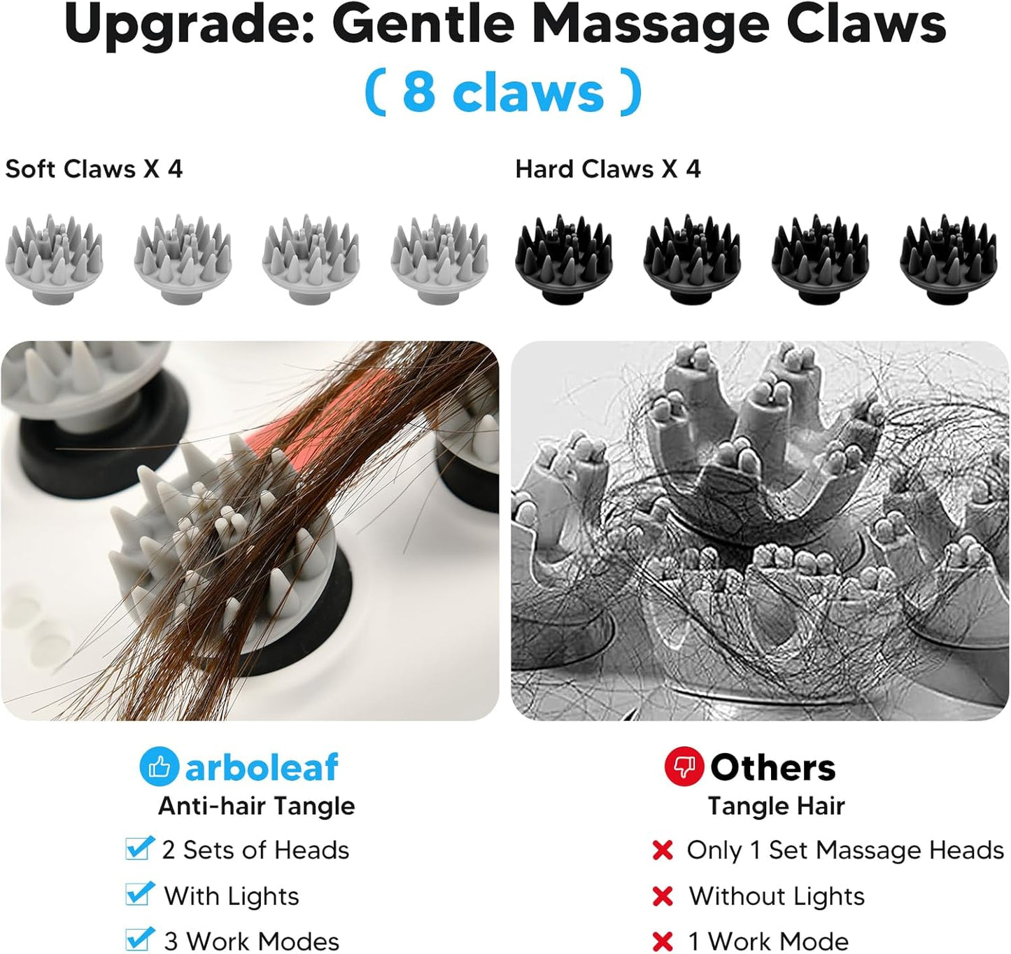 arboleaf Scalp Massager Electric, Portable Head Massager Scalp Stress Relax, Waterproof Rechargeable 6 in 1 Hair Massage, Ideal for Relaxation and Wellness, Gifts for Her and Him