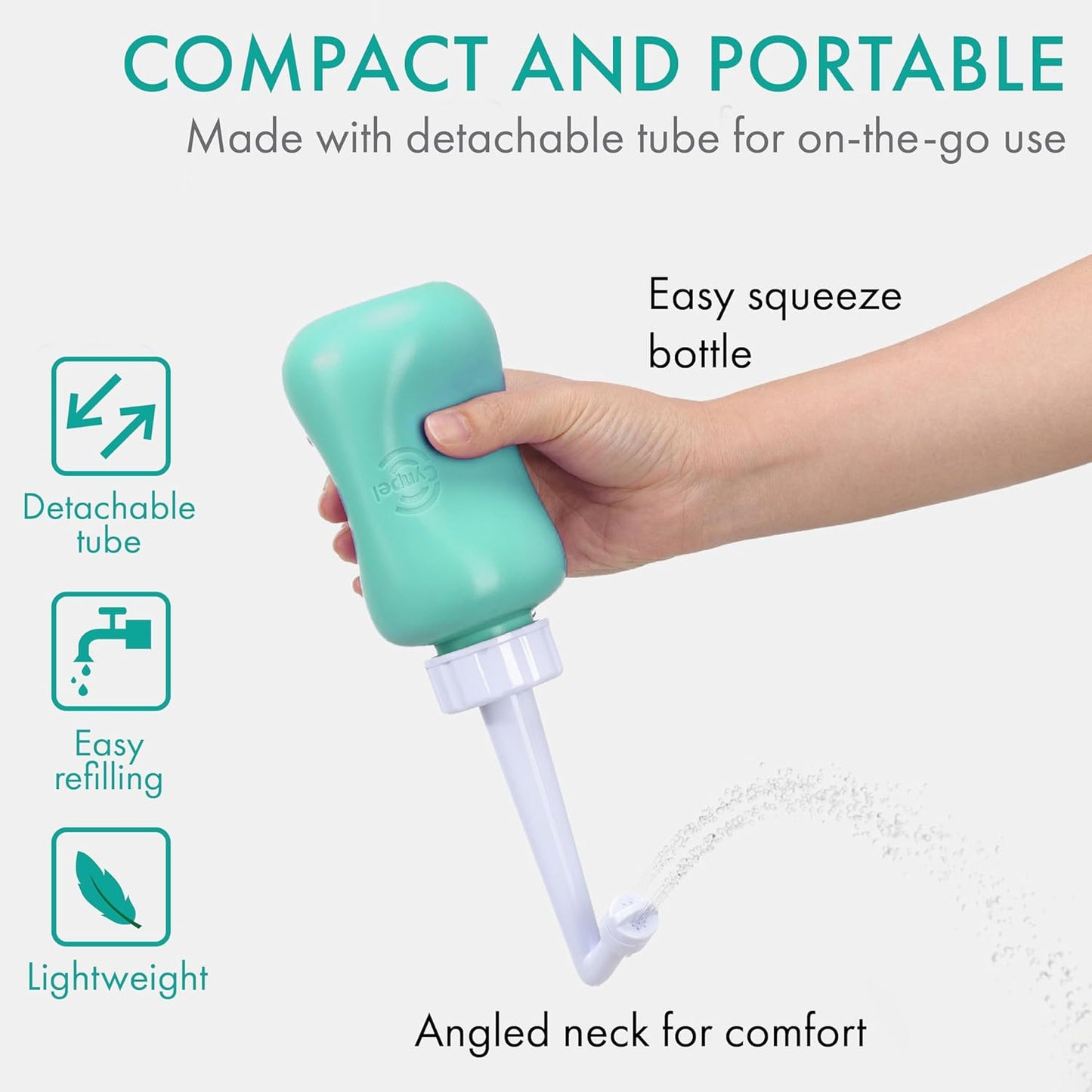 Peri Bottle - Postpartum and Perineal Care - FSA HSA Eligible - Portable Hand Held Travel Bidet Sprayer for Women or Men - Handheld Jet Spray Bottle for Toilet - Pack of 1 - Blue