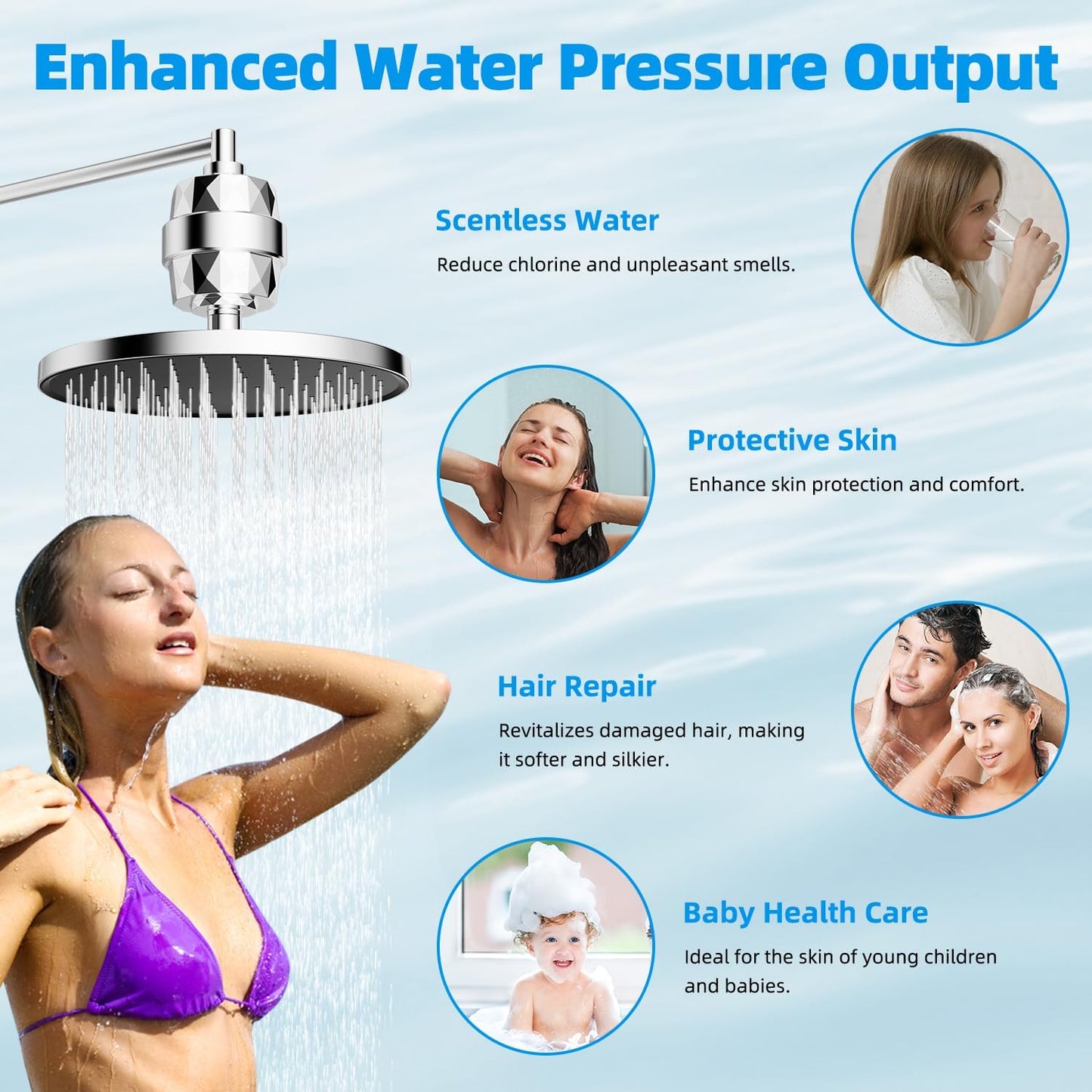 Hibbent Shower Filter for Hard Water, High Output Shower Head Filter to Remove Chlorine and Fluoride, 20 Stage Showerhead Filter with Vitamin C, Reduces Dry Itchy Skin, and Eczema, Chrome