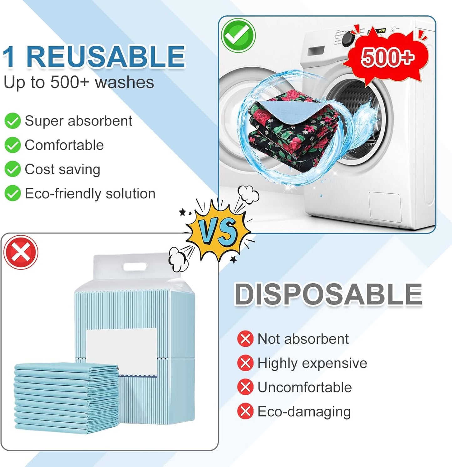 OUTCREATOR® Washable Bed Pads 34" x 76" (Pack of 2), Incontinence Mattress Protector, Anti-Slip Waterproof Underpads for Adults Kids Elderly Pets, Absorbency & Reusable Bedwetting Pads (Red Flower)