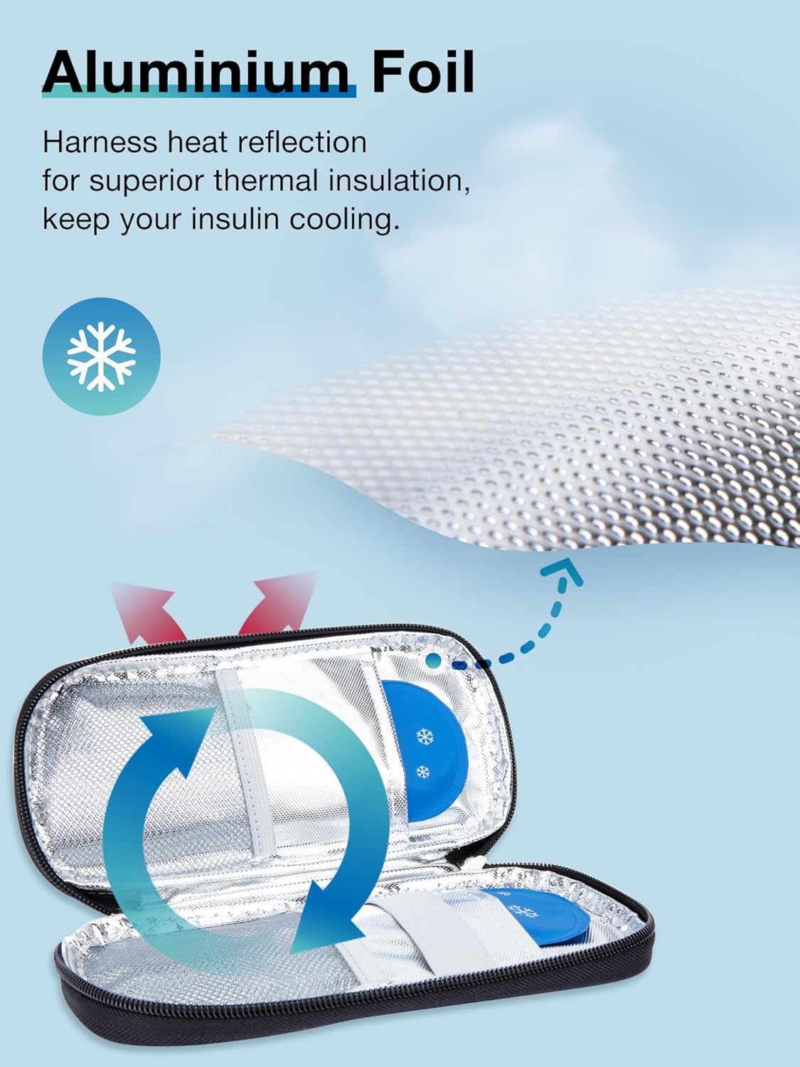 Insulin Cooler Travel Case TSA Approved, Insulin Travel Case for Insulin Pen, Insulin Supplies, Medication Travel Case for Travel Daily Life, Insulin Pen Cooler Travel Case (Flower)