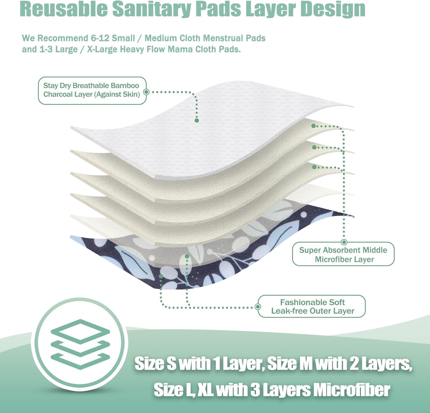 wegreeco Reusable Menstrual Pads - Reusable Sanitary Pads | Reusable Panty Liners | Soft Cloth Menstrual Pads - 6 Pack with 1 Cloth Mini Wet Bag (Medium, Leaves 02)