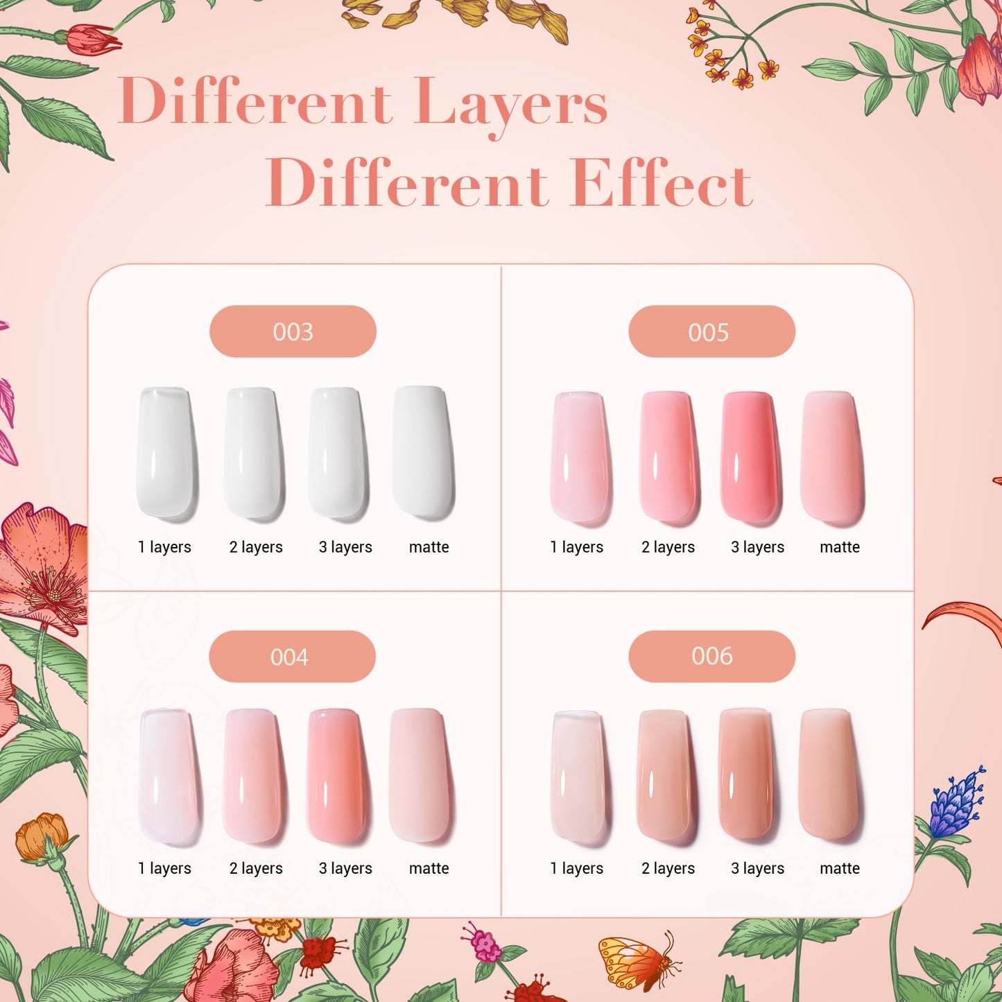 AZUREBEAUTY Nail Polish Set, 4 Colors Nude Pink Jelly Transparent Clear Milk White Quick Dry Natural Nail Lacquer Strengthening Treatment Kit with Top Coat DIY Salon at Home