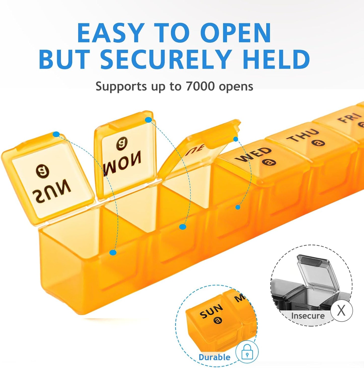 2-Pack Large Weekly Pill Organizer,7 Day Pill Cases Organizers Once A Day,Am Pm Pill Container 14 Compartment,Daily Vitamin Pill Box Dispenser 1 Week,Medication Aid Organizer Box for Supplement