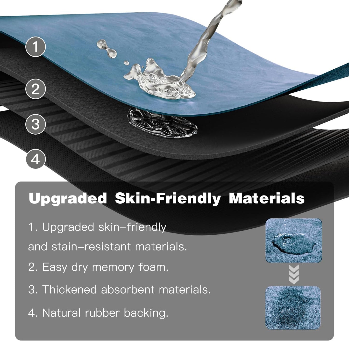 Bathroom Mat Quick Dry, Bathroom Rugs Non Slip Washable Thin Absorbent Bath Mat Fits Under Door Bathroom Floor Mat Perfect for Bath, Shower, or Sink 17"x59" Denim Blue