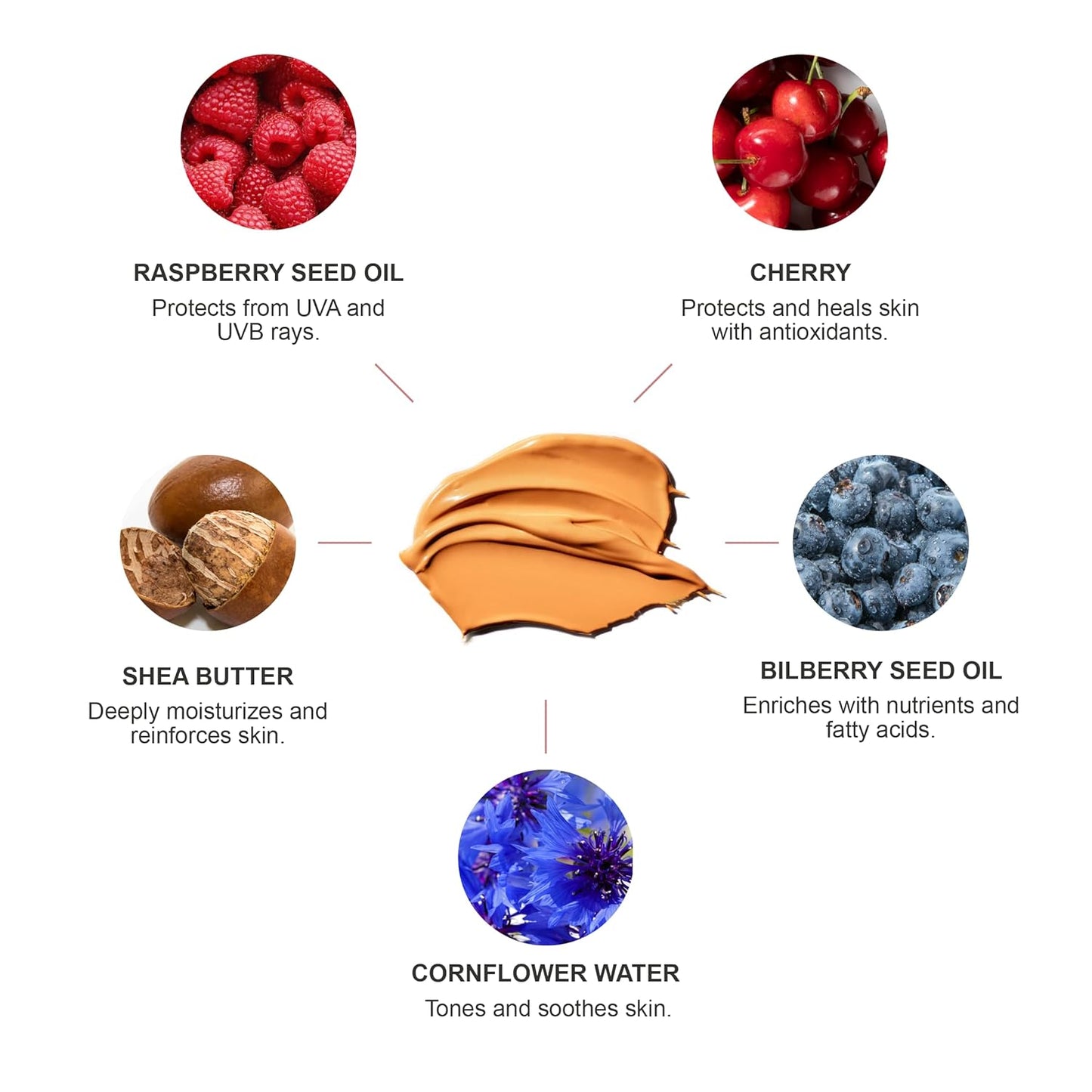 100% PURE BB Cream Shade 20 Aglow Full Face Coverage Skin Care & Glow - All-In-One Primer Concealer & Foundation Makeup - Shimmery, Dewy Youth Medium Color w/Warm Undertone - Vegan - 1 Fl Oz