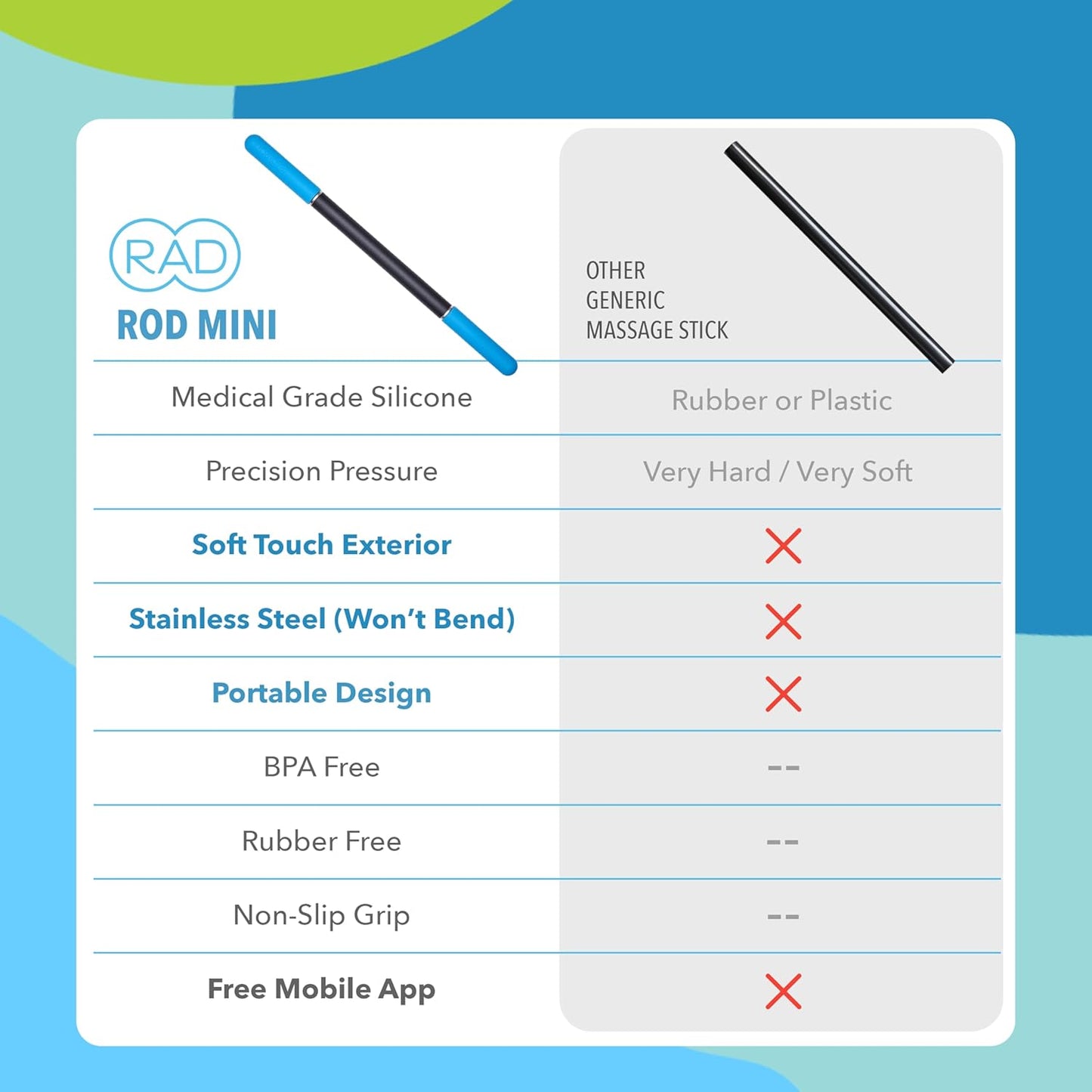 RAD Rod Mini – Compact Deep Tissue Massage Roller Stick – Travel-Ready Myofascial Release Tool for Legs, Back, Neck, Arms & Shoulders – Muscle Roller for Mobility & Recovery