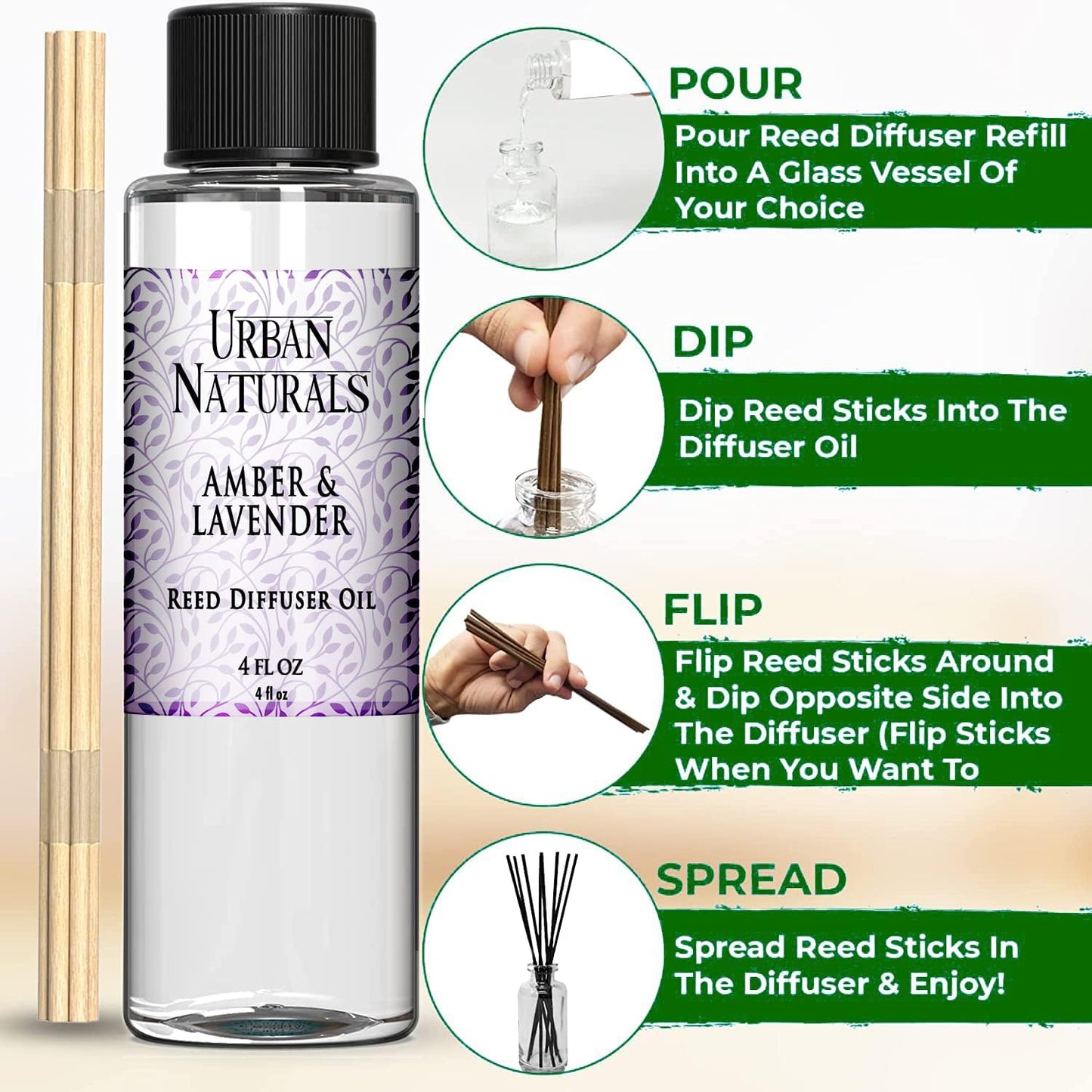 Urban Naturals Reed Diffuser Oil Refill Amber & Lavender, Soothing Lavender, Warm Amber, Calming Room Scent, 4 oz + Free Reed Sticks, Made in The USA