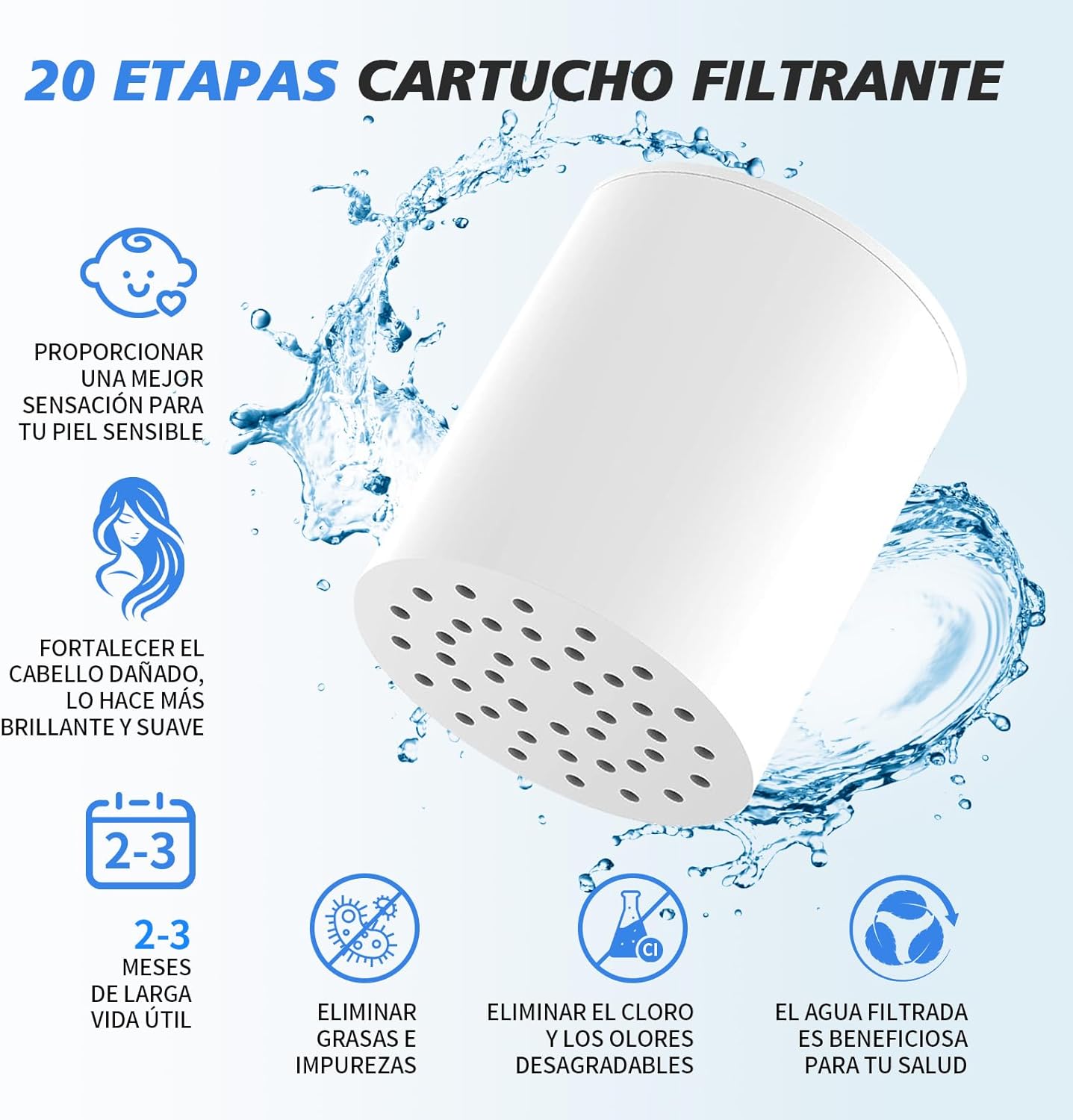 SR SUN RISE 20-Stages Shower Filter Replacement Cartridges - Universal Fit for Most Shower Head Filters, Reduces Chlorine & Chemicals, pH Balanced Water for Soft Skin & Healthy Hair（4-Pack）