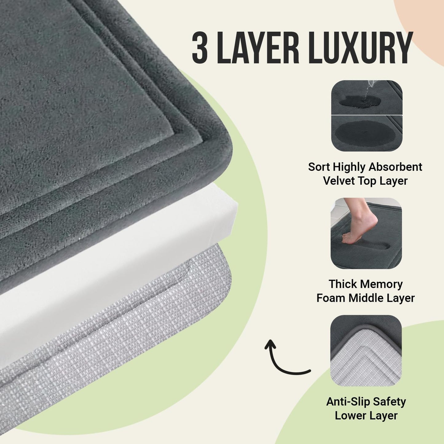 ITSOFT Memory Foam Bath Mat 31x20, Non Slip, Machine Washable, Quick Dry & Absorbent Rugs, Bath Mats for Bathroom Floor, Tub & Shower, Bathroom Rug, Blue