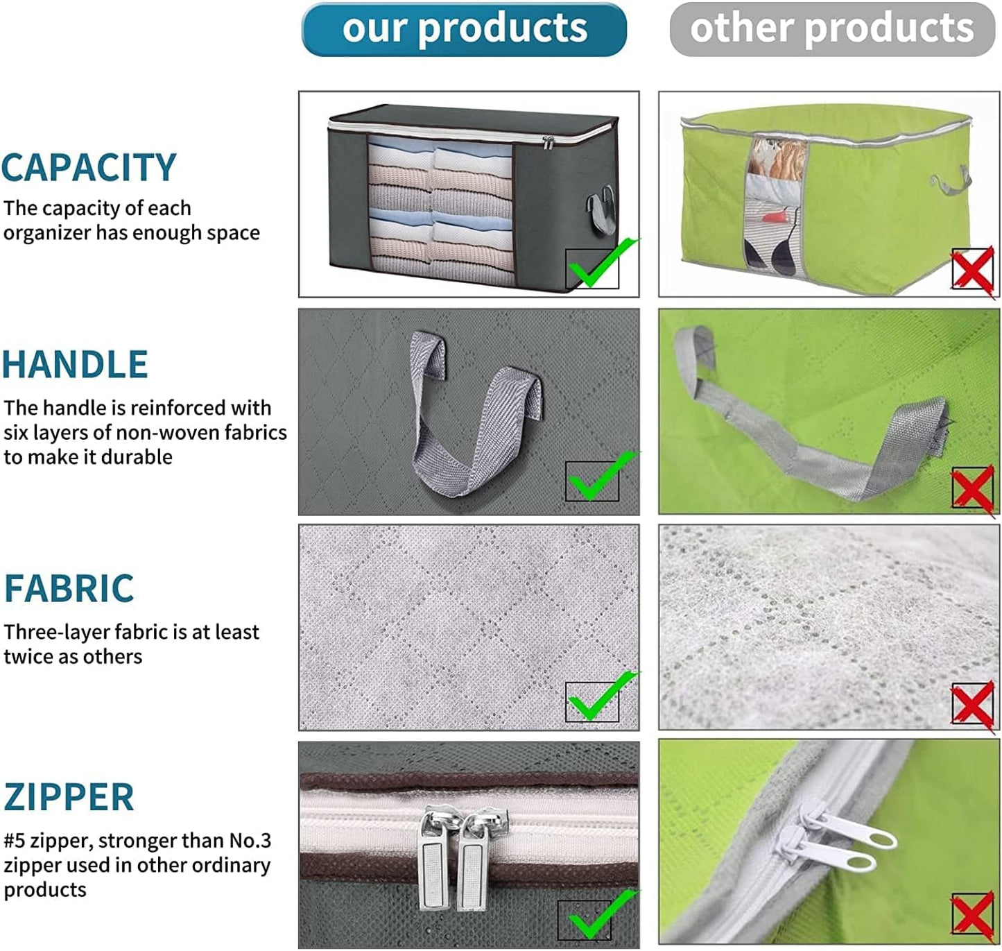 Large Storage Bags, 8 Pack Clothes Storage Bins Foldable Closet Organizers Storage Containers with Durable Handles Thick Fabric for Blanket Comforter Clothing Bedding 90 L (Gray)