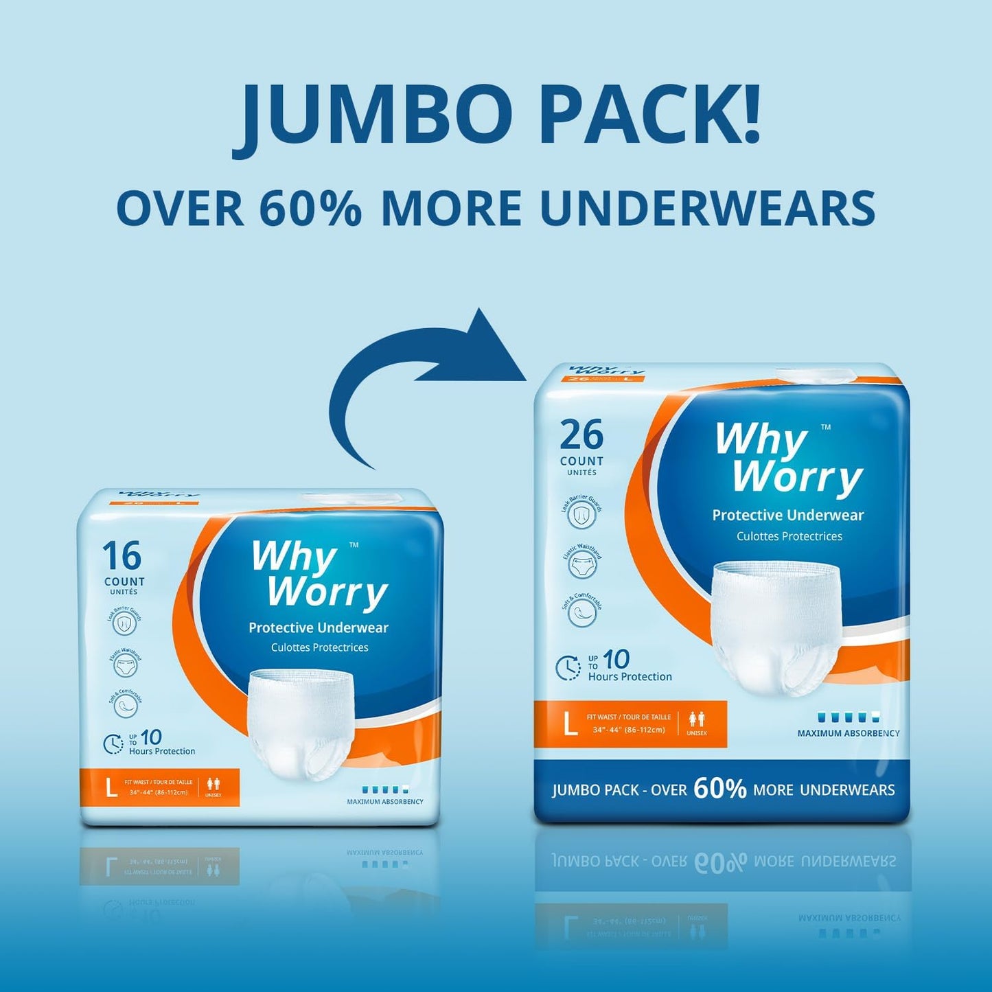 WhyWorry Incontinence Underwear for Women and Men, Disposable Adult Pull Ups with Overnight Absorbency, Leakproof, Unisex, Large, 26 Count