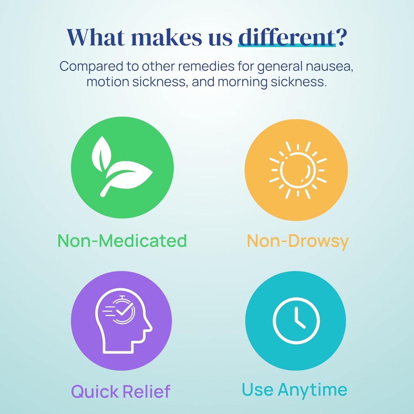 Nausea Relief Inhaler - Take Control of Motion Sickness, Morning Sickness, Medication, Stress - Fast, Natural, Drug-Free, Non-Drowsy & Portable Travel Essential - Pack of 4 Inhalers