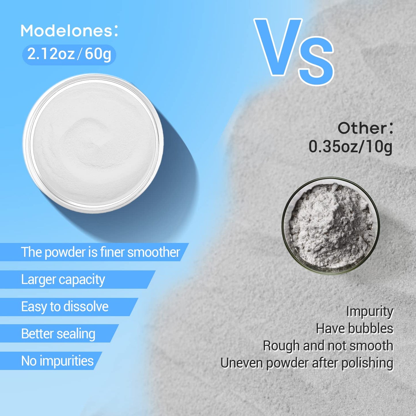 Modelones Acrylic Powder, 2.12oz Transparent Professional Acrylic Nail Powder for Nails Extensiosn French Naisl Art 3D Flowers, Carving, Beginner-Friendly