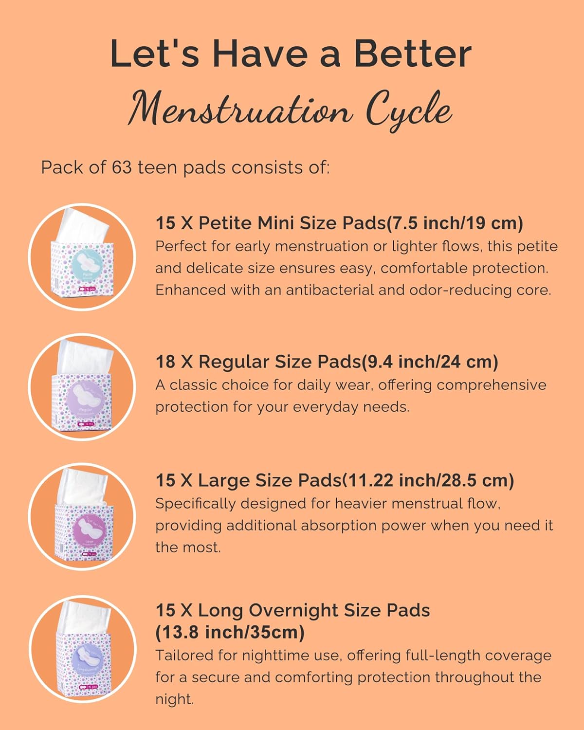 Teens First Period Starter Kit for Girls 9-10-11-12-14 63pcs Period Pads for Tweens Teens, Menstrual Pad Box for Girls Period Kit for School, 4 Essential Size fit for Tween Period Underwear