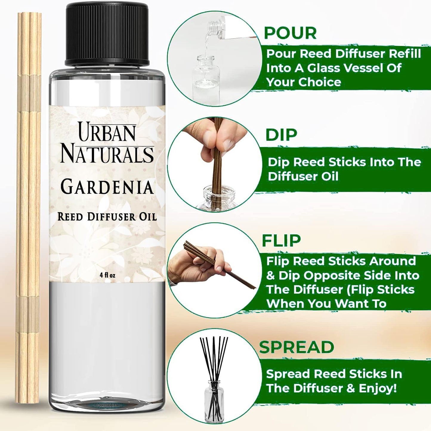 Urban Naturals Gardenia Scented Oil Reed Diffuser Refill | Includes a Free Set of Reed Sticks! Jasmine, Ylang Ylang, Tuberose & Amber Notes, 4 oz (2 Pack)