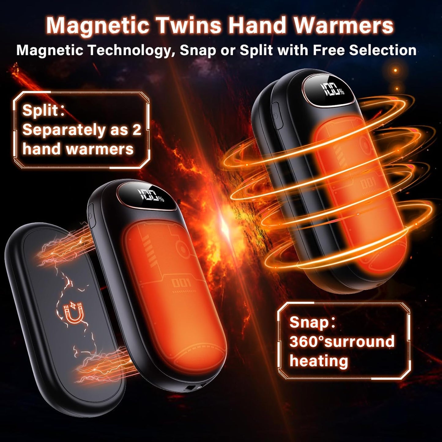 Hand Warmers Rechargeable - Electric Hand Warmer Reusable 2 Pack, LED Display, 20Hrs Warmth, 4 Levels Heat, Portable Charging Magnetic Pocket Heater for Men, Women, Raynauds, Hunting, Golf
