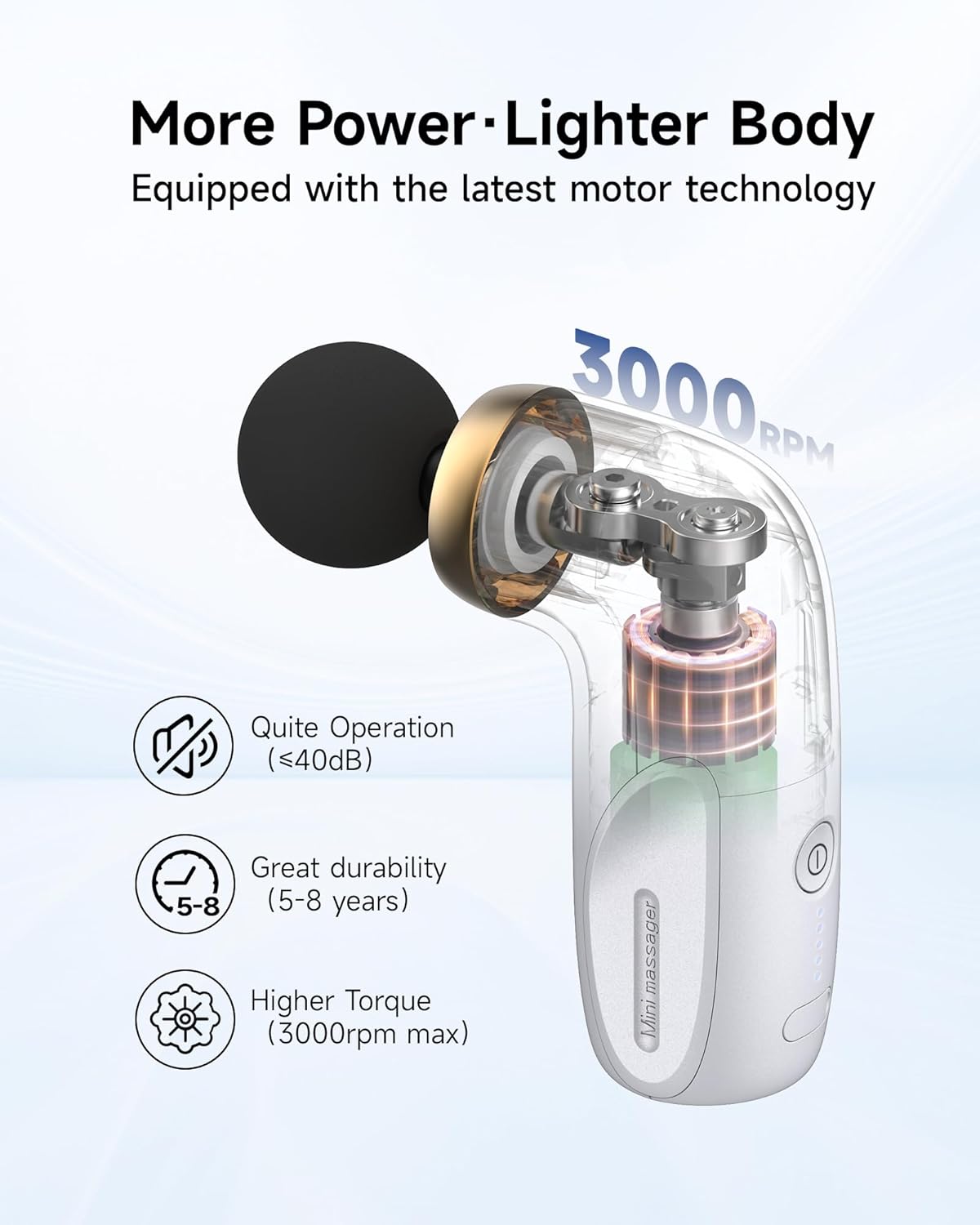 A1 Super Mini Massage Gun, Percussion Deep Tissues Muscle Massager, Compact Sports Travel Massage Gun, Portable Handheld Massager for Office Gifts for Him/Her, Home, Athletes(White)