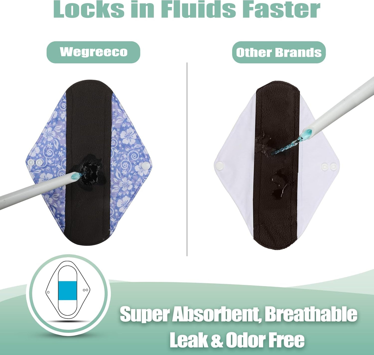 wegreeco Reusable Menstrual Pads - Reusable Sanitary Pads | Reusable Panty Liners | Soft Cloth Menstrual Pads - 6 Pack, 1 Cloth Wet Bag (in Full Bloom Flower, Large)