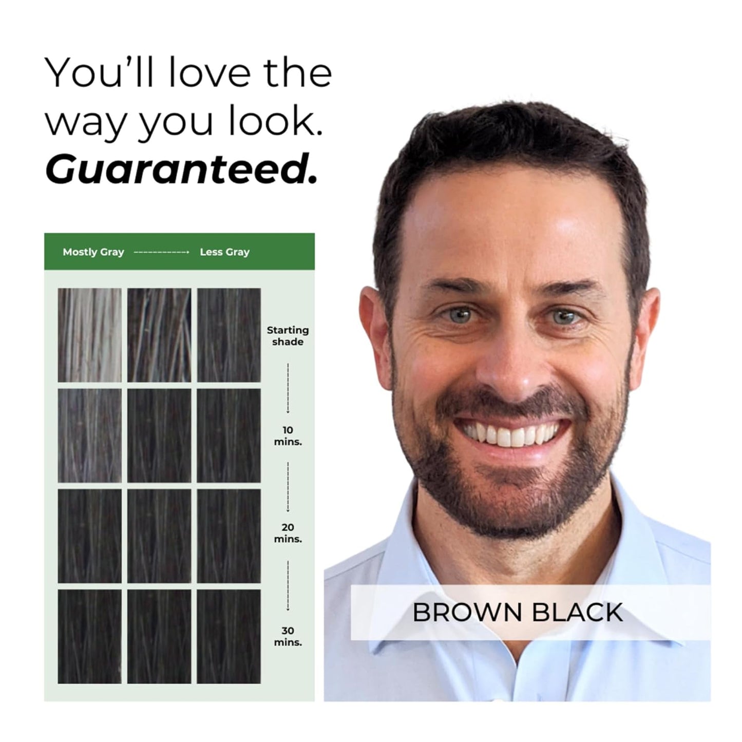 Simpler Hair Color for Men Kit for Full Gray Coverage - Brown Black Hair Dye Foam for Men w/Aloe Vera, Avocado Oil & More - Effortless, 100% Gray Hair Coverage and Beard Dye