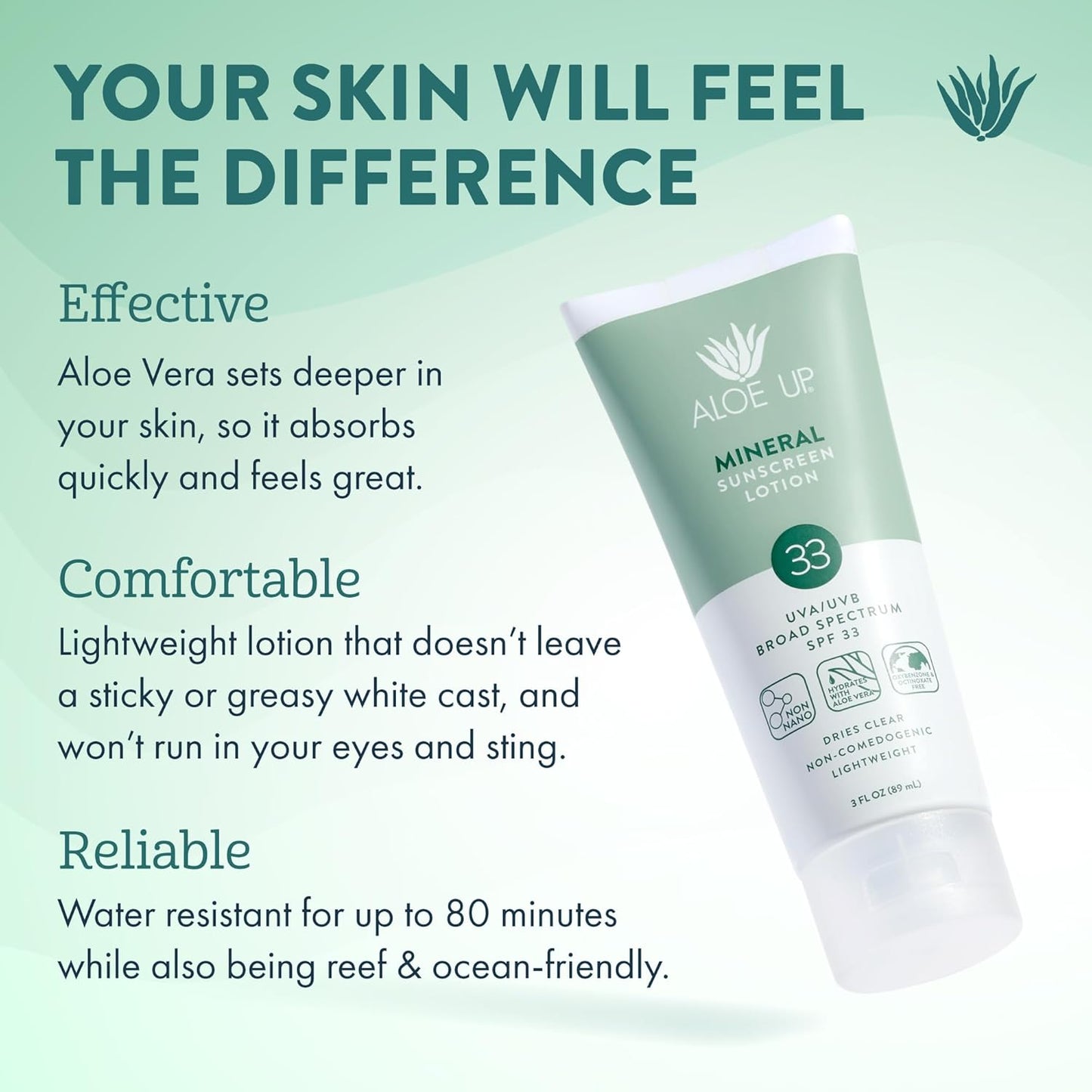 Aloe Up Mineral Sunscreen Lotion SPF 33 Broad Spectrum UVA/UVB Sunscreen Protector for Face and Body-With Gen2 Zinc Oxide and Aloe Vera Gel Dries Clear Reef Safe Coco-Mango Fragrance - 3 Oz