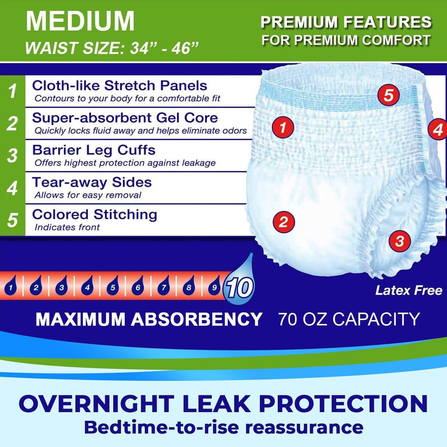 LivDry Adult M Incontinence Underwear, Overnight Comfort Absorbency, Leak Protection, Medium, 17-Pack