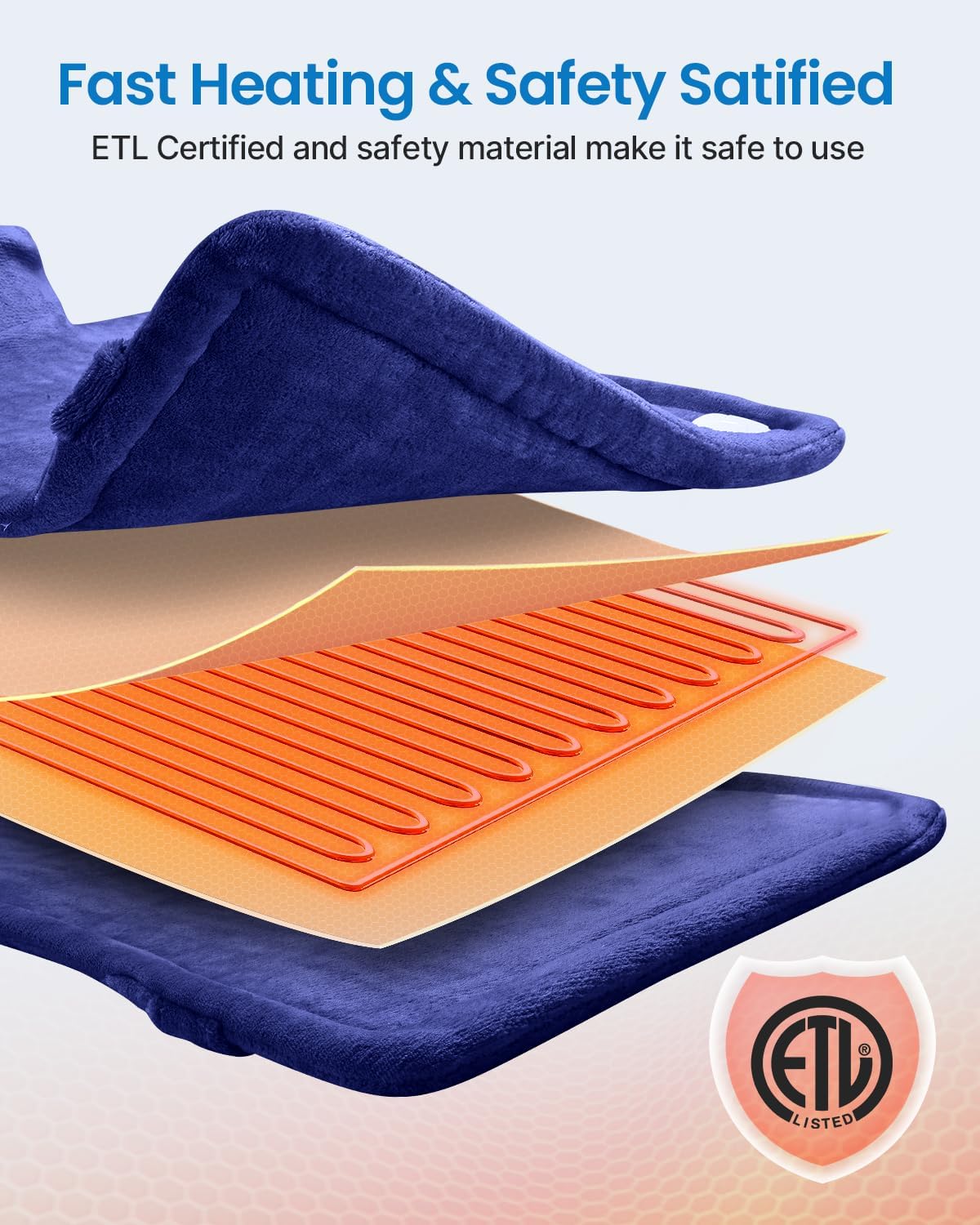 RENPHO King Size Heating Pad for Back Pain Relief, Birthday Christmas Gifts for Men Women, Stocking Stuffers, FSA Eligible, 24"x37" XL Large Heat Pad for Neck and Shoulders, ETL Certified, Dark Blue