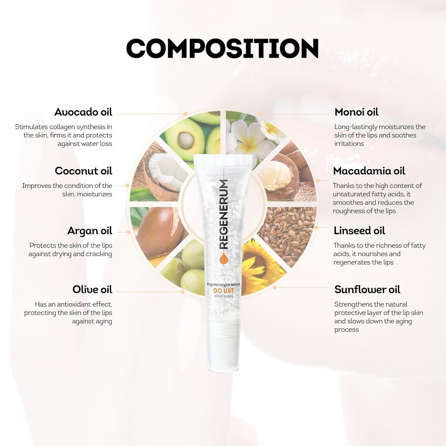 Regenerative Lip Serum Gel Oil - Intensive Hydration and Nourishment for Dry, Chapped Skin, 4 Precious Oils Blend - 8ml