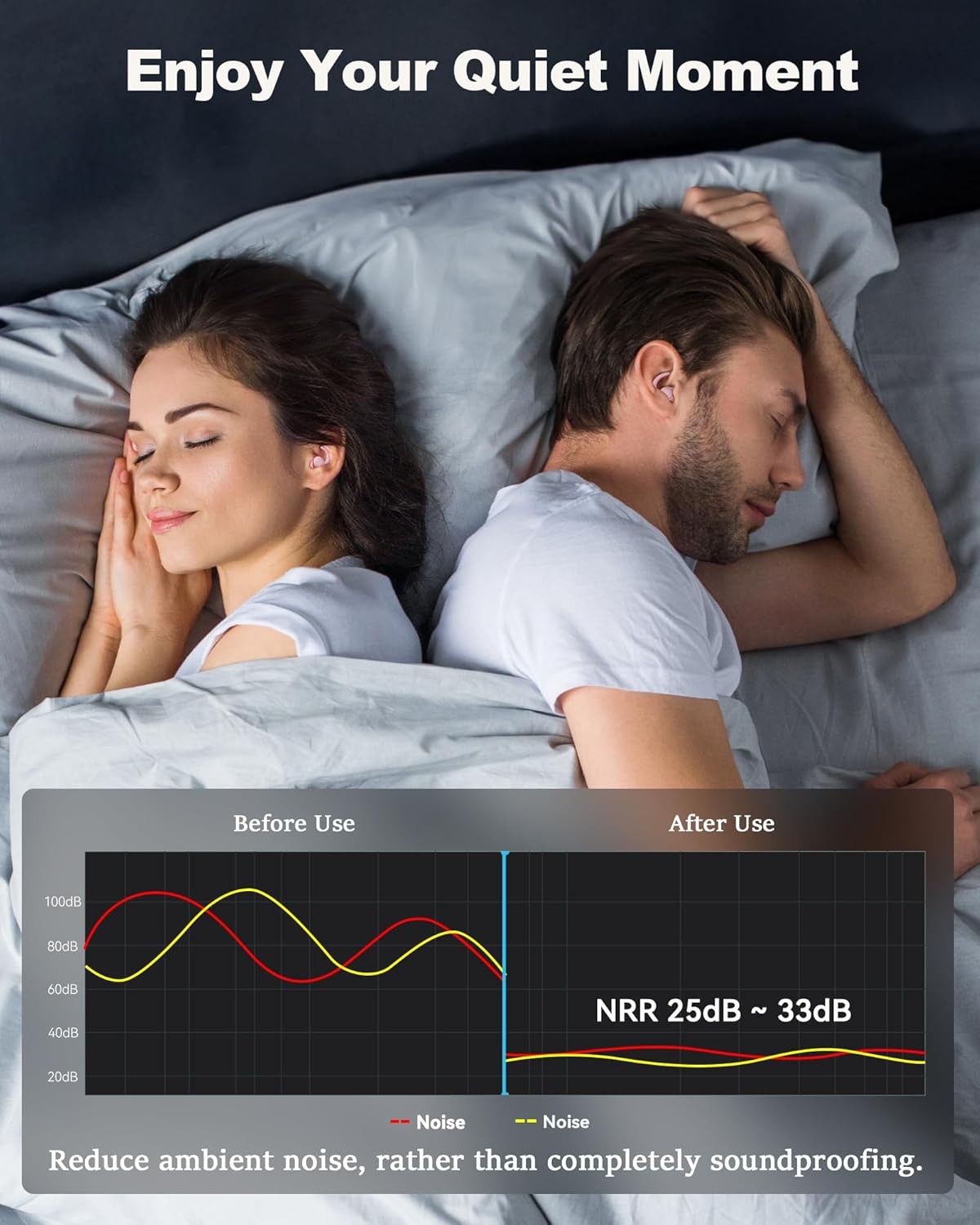 Ear Plugs for Sleeping - Noise Reduction Soft Silicone Earplugs, 2 Pairs Reusable Hearing Protection Earplugs for Noise Sensitivity, Sleep,Travel,Sound Reduction Noise Cancelling - Light Pink