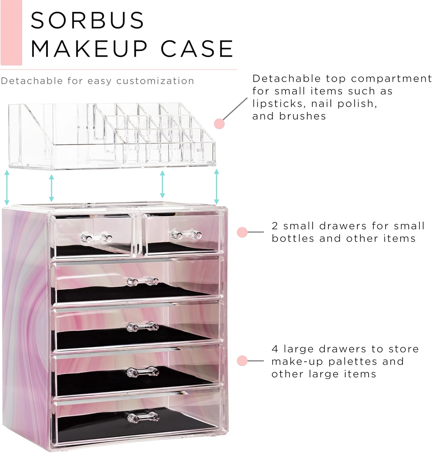Sorbus Clear Cosmetic Makeup Organizer - Make Up & Jewelry Storage, Case & Display - Spacious Design - Great for Dresser, Bathroom, Vanity & Countertop (4 Large, 2 Small Drawers) [Tie Dye Print]