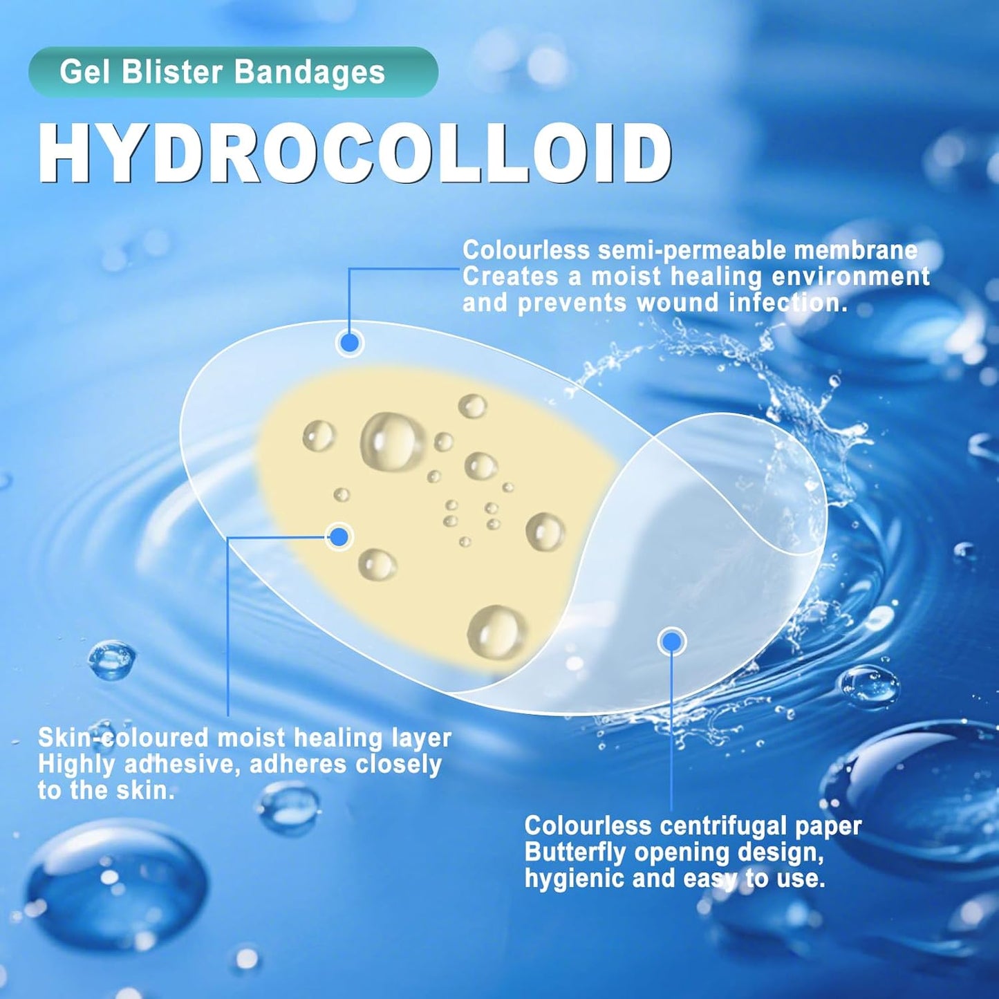 Arme Hydrocolloid Bandages, 120Pcs Gel Blister Bandages for Feet, Waterproof Blister Pads Blister for Prevention & Recovery, Blister Hydroseal Bandaids for Heel Toes Protection(4 Shape Variety Pack)