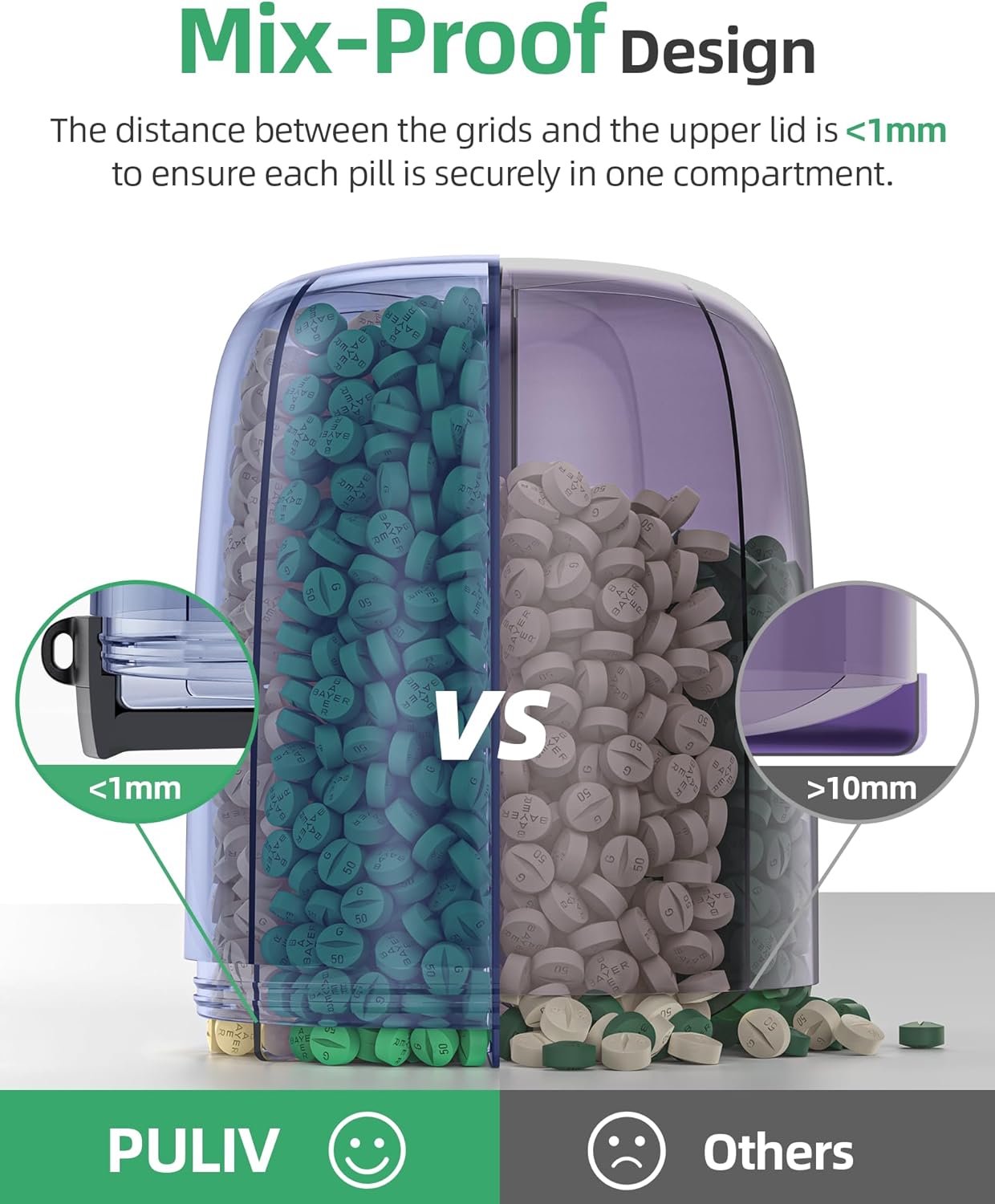 PULIV Large Pill Bottle Organizer, Supplement Organizer for Holding 6 Various Vitamins, Pill Box with Anti-Mixing & Wide Opening Design, Easy to Retrieve Meds and 20 Pcs Stick-on Labels, Business Blue