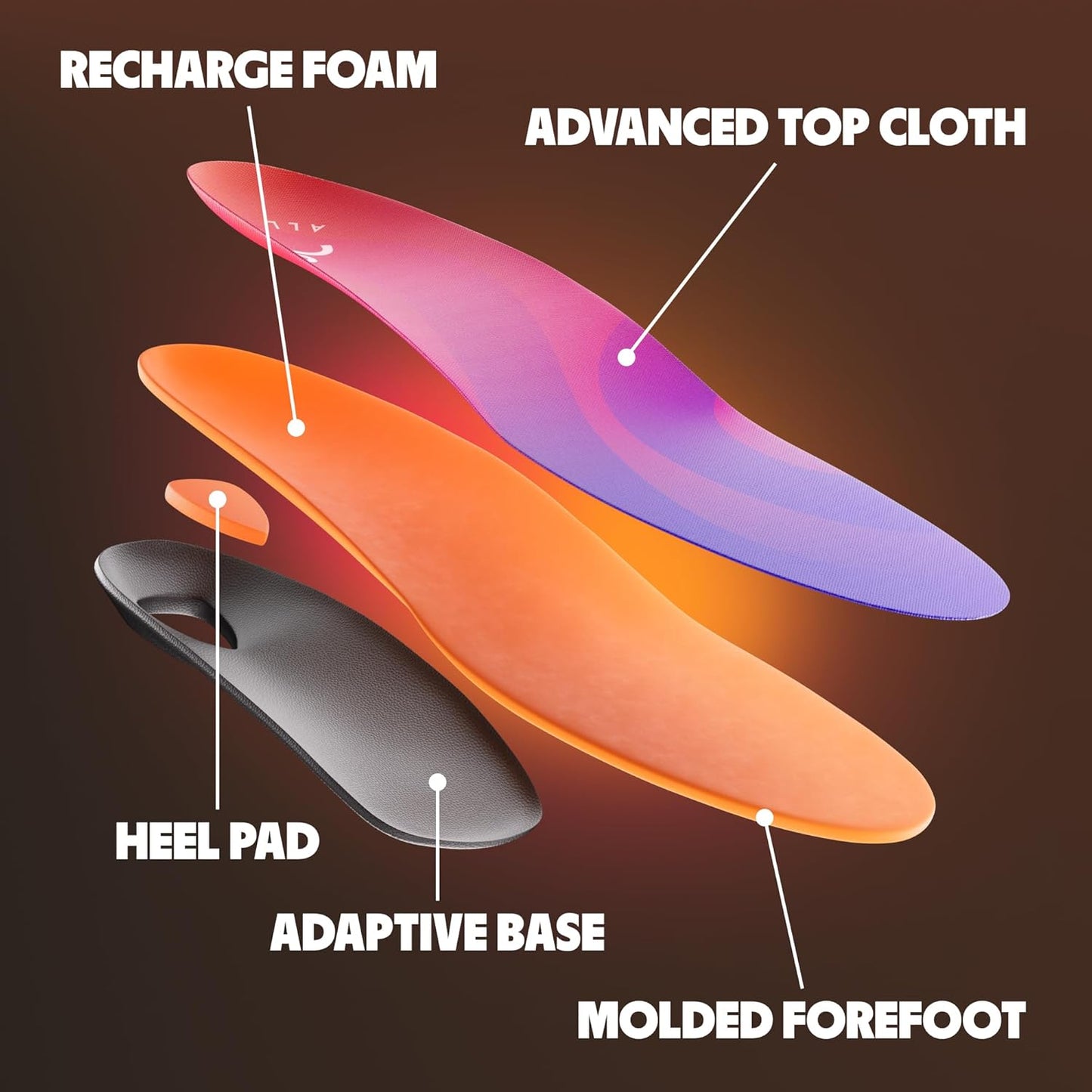 MOVE All Day Comfort Insole - Extra Plush Foam Insole for Stress Reduction on Feet, Knees, Back, Shock Absorbing, Walking, Foot Cushion, Comfort, Arch Support, and Work Boots (M4-4.5/WM 5.5-6)