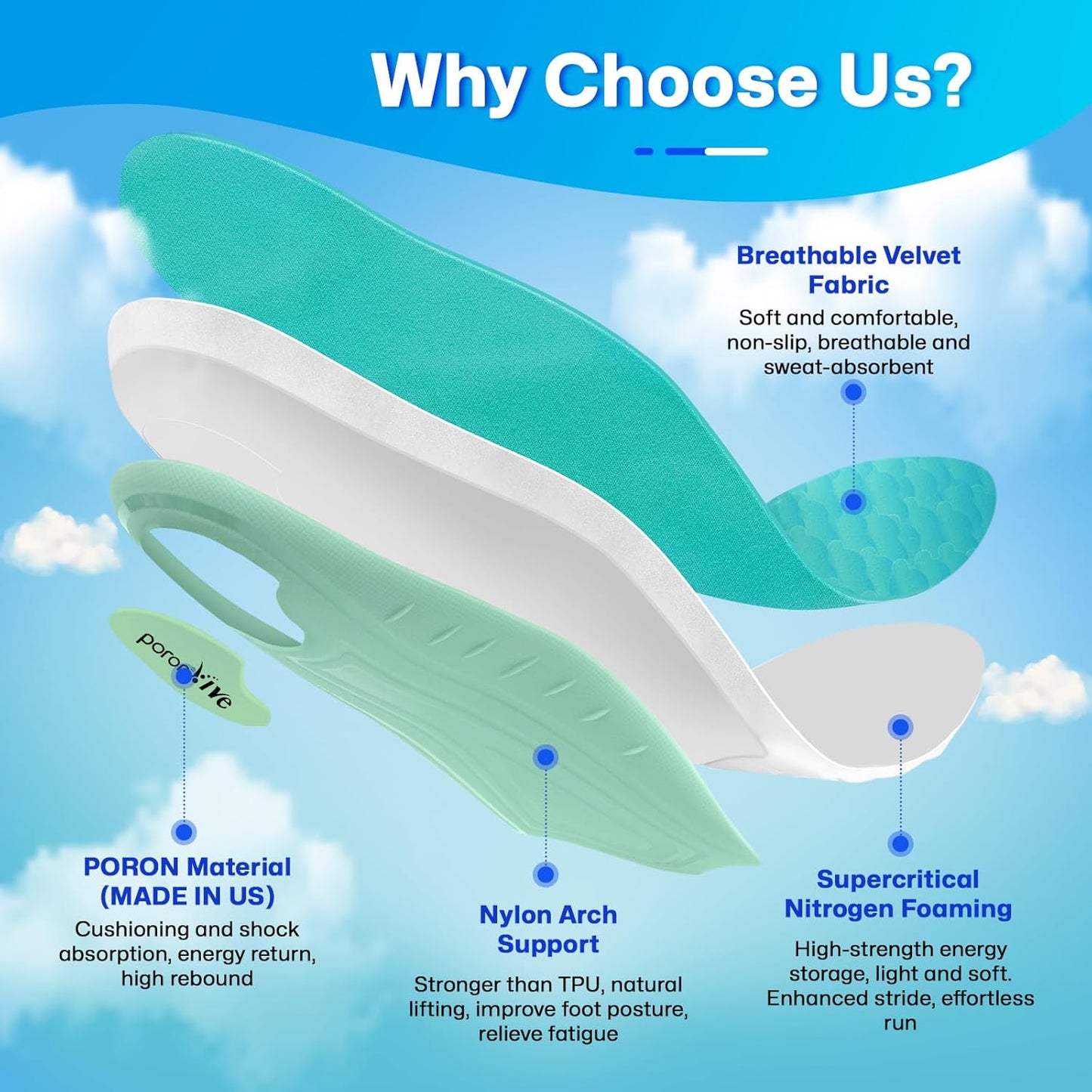 Supercritical Foaming Arch Support Inserts for Men Women, Lightweight Running Sport Insoles, Shock Absorption Athletic Inserts, Plantar Fasciitis Insoles, Relief Flat Feet, Standing All Day - M