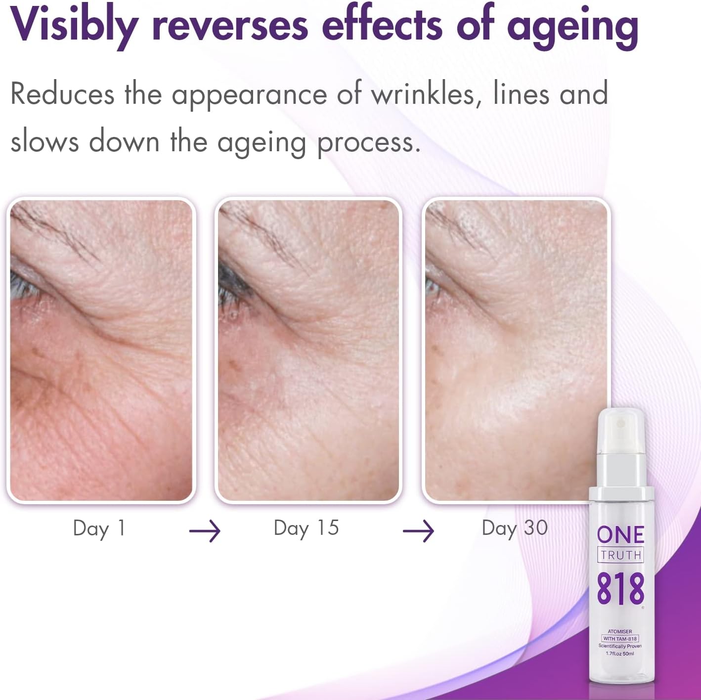 Atomiser Spritz with TAM-818 | Telomerase Activation | Anti-Aging Face Mist