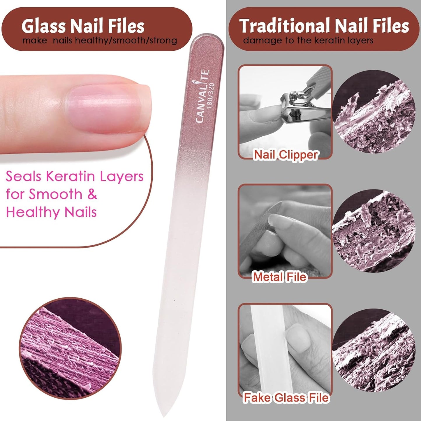 CANVALITE Glass Nail Files for Natural Nails - Double Sided 180/320 Grit Crystal Glass File with Case, Gentle Emery Boards for Damaged Nails, Stocking Stuffers for Women (Rose Gold)