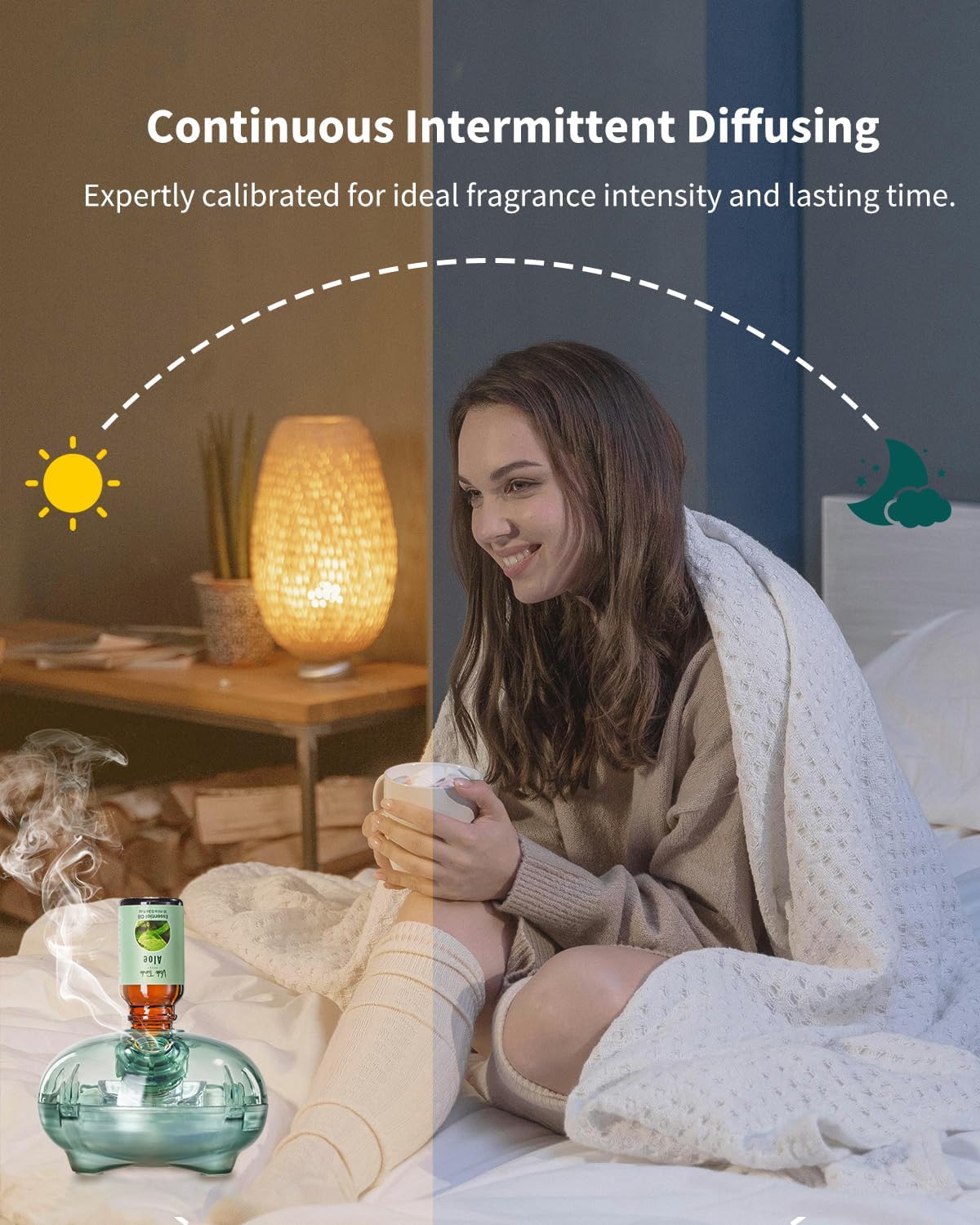 Waterless Essential Oil Diffuser, Upgraded Cordless Rechargeable, Aromatherapy Scent Air Machine, Portable Nebulising Diffuser for Home, Bedroom, Bathroom, Room, Office, Car