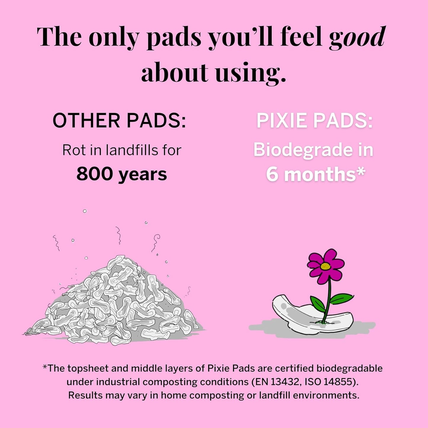 Pixie Organic Cotton Mini Pads with Wings for Women & Teens - Ultra Thin, Light Absorbency Menstrual Pads - Hypoallergenic, Unscented & Biodegradable - 16 Count