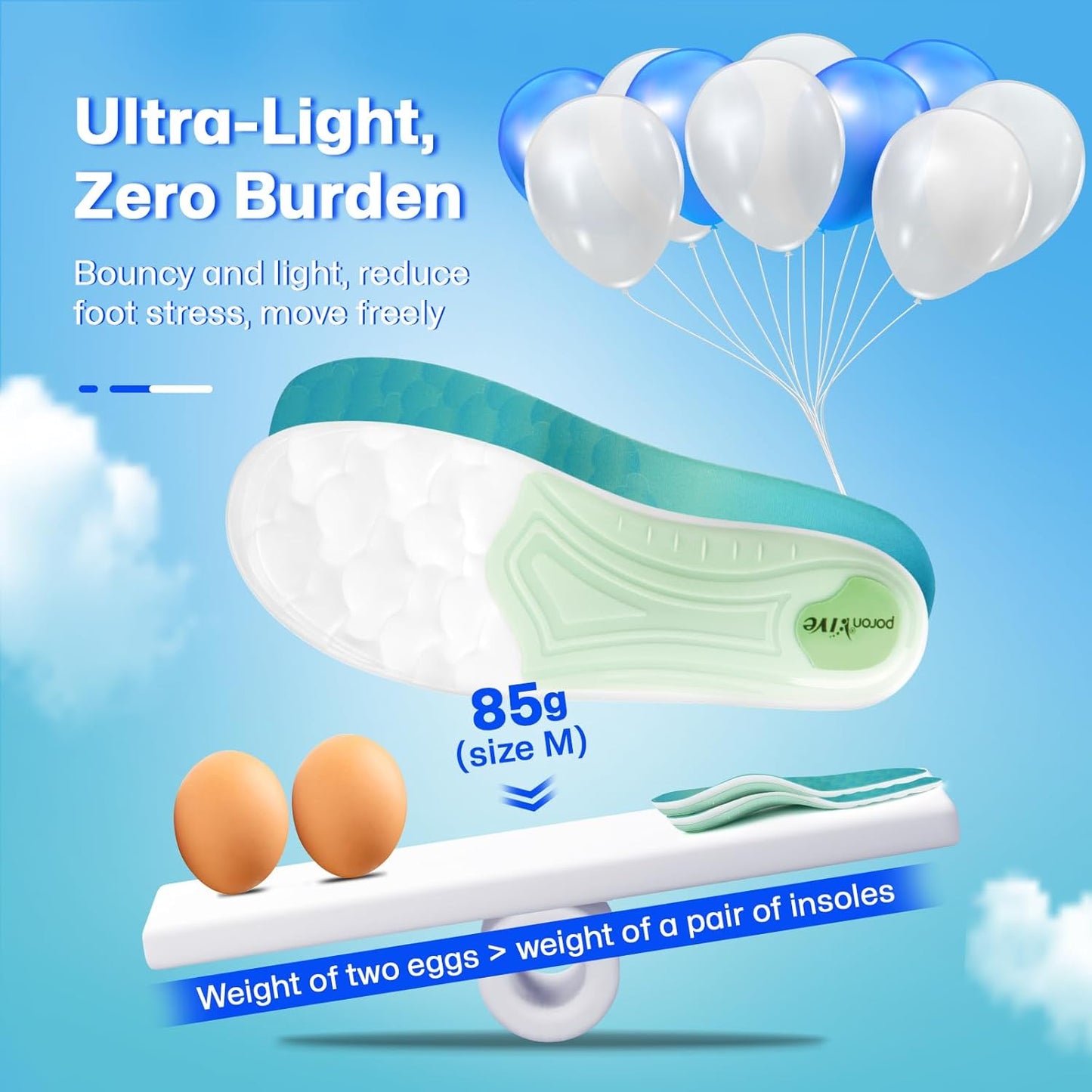 Supercritical Foaming Arch Support Inserts for Men Women, Lightweight Running Sport Insoles, Shock Absorption Athletic Inserts, Plantar Fasciitis Insoles, Relief Flat Feet, Standing All Day - L