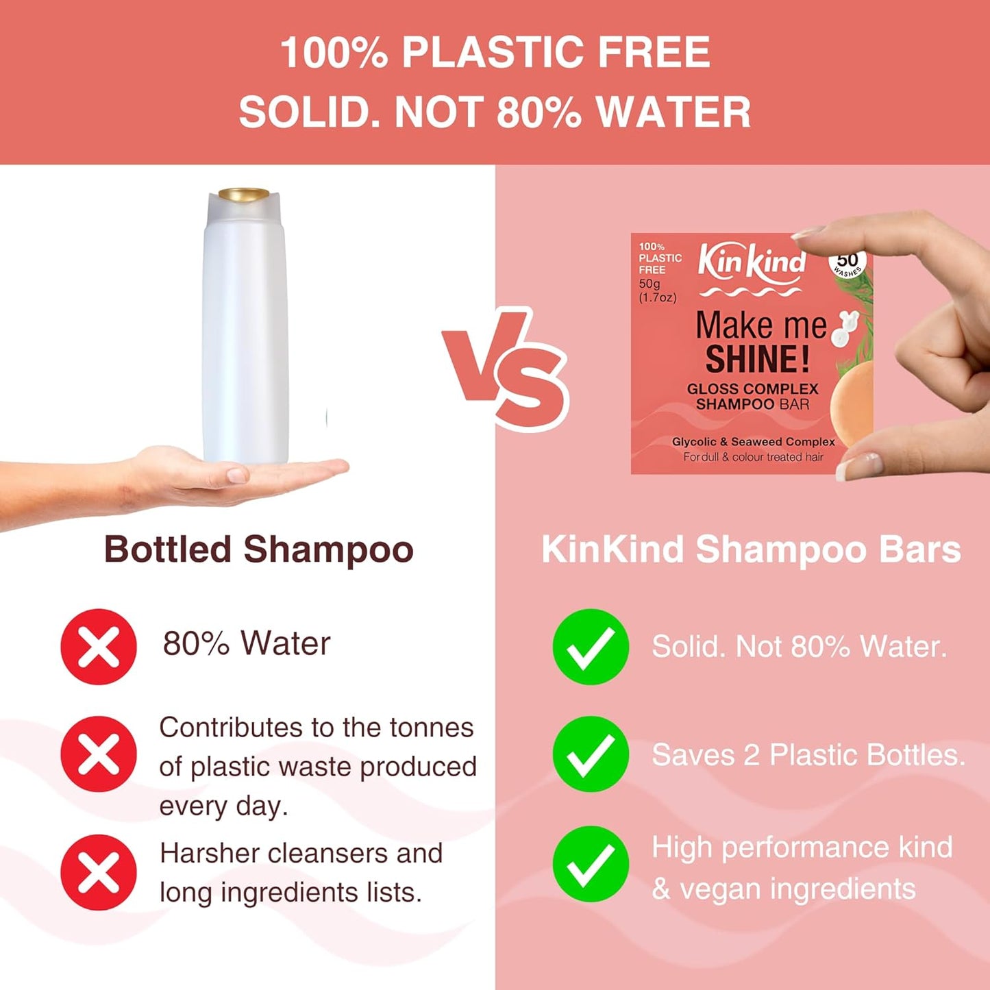 KinKind Hair Gloss Shampoo and Conditioner Bar Set. Make me SHINE! Glycolic Acid & Seaweed Shampoo Bar and Conditioner with Glycolic Gloss Complex for Dull & Coloured Hair. Vegan, UK made